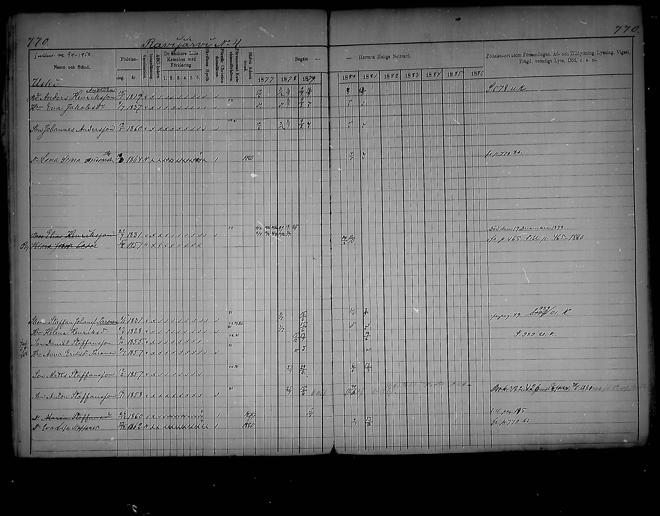 [ ../kirjat/Kirkonkirjat/virolahti/rippikirja_1877-1880_mko201-235/kuvat/728.jpg ]