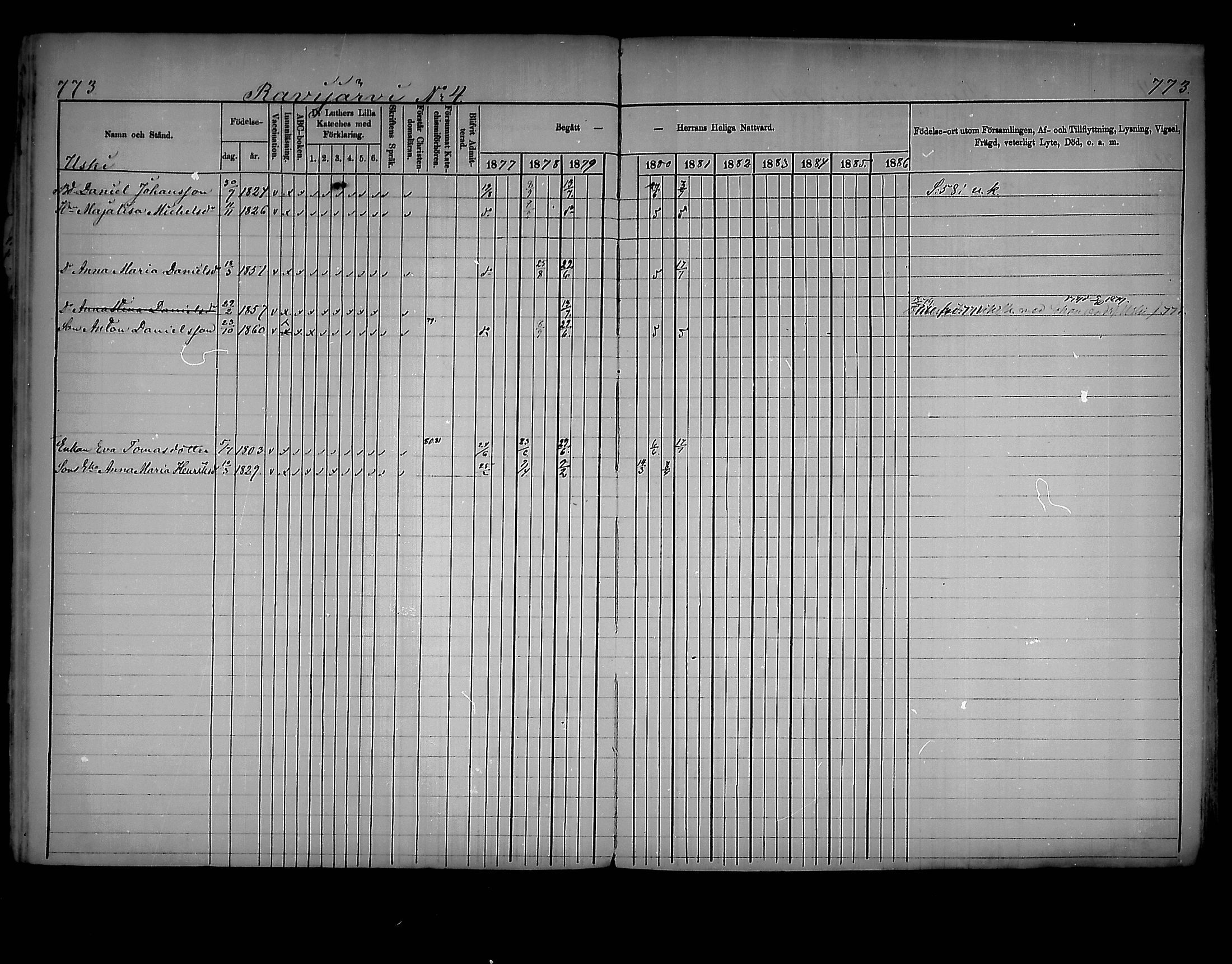[ ../kirjat/Kirkonkirjat/virolahti/rippikirja_1877-1880_mko201-235/kuvat/731.jpg ]