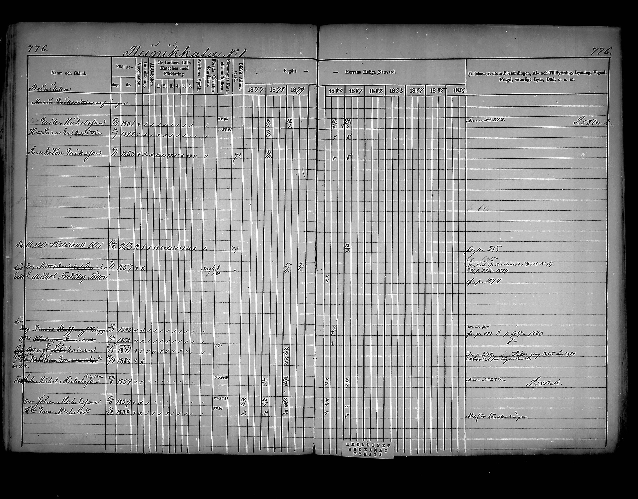 [ ../kirjat/Kirkonkirjat/virolahti/rippikirja_1877-1880_mko201-235/kuvat/733.jpg ]