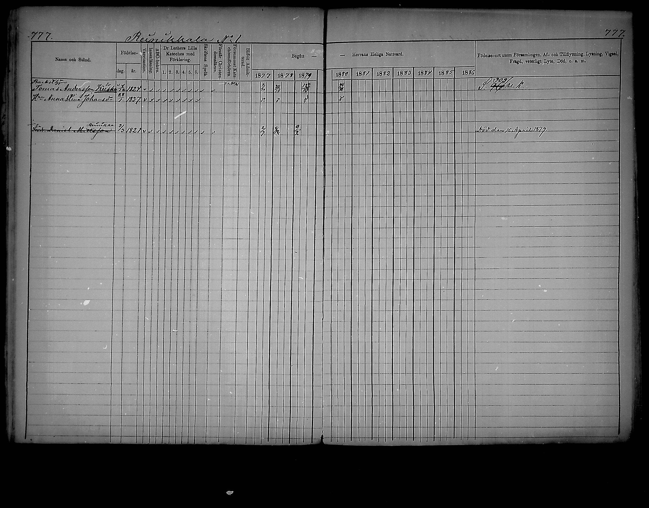 [ ../kirjat/Kirkonkirjat/virolahti/rippikirja_1877-1880_mko201-235/kuvat/734.jpg ]