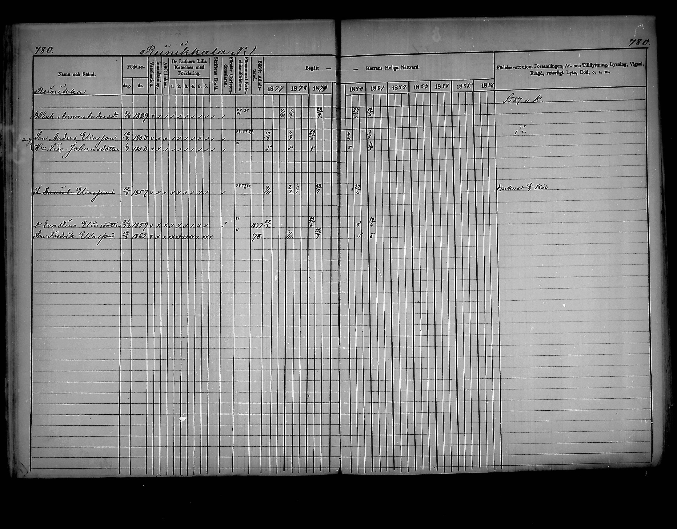 [ ../kirjat/Kirkonkirjat/virolahti/rippikirja_1877-1880_mko201-235/kuvat/737.jpg ]