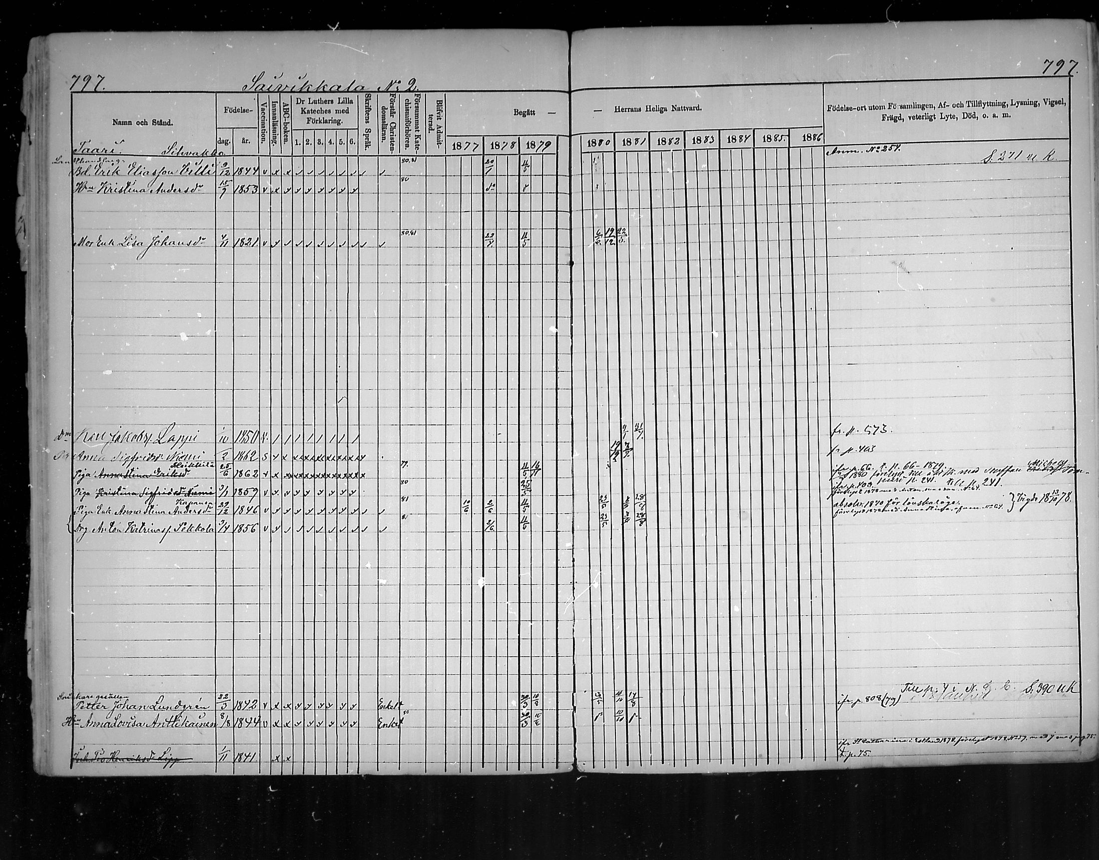 [ ../kirjat/Kirkonkirjat/virolahti/rippikirja_1877-1880_mko201-235/kuvat/753.jpg ]