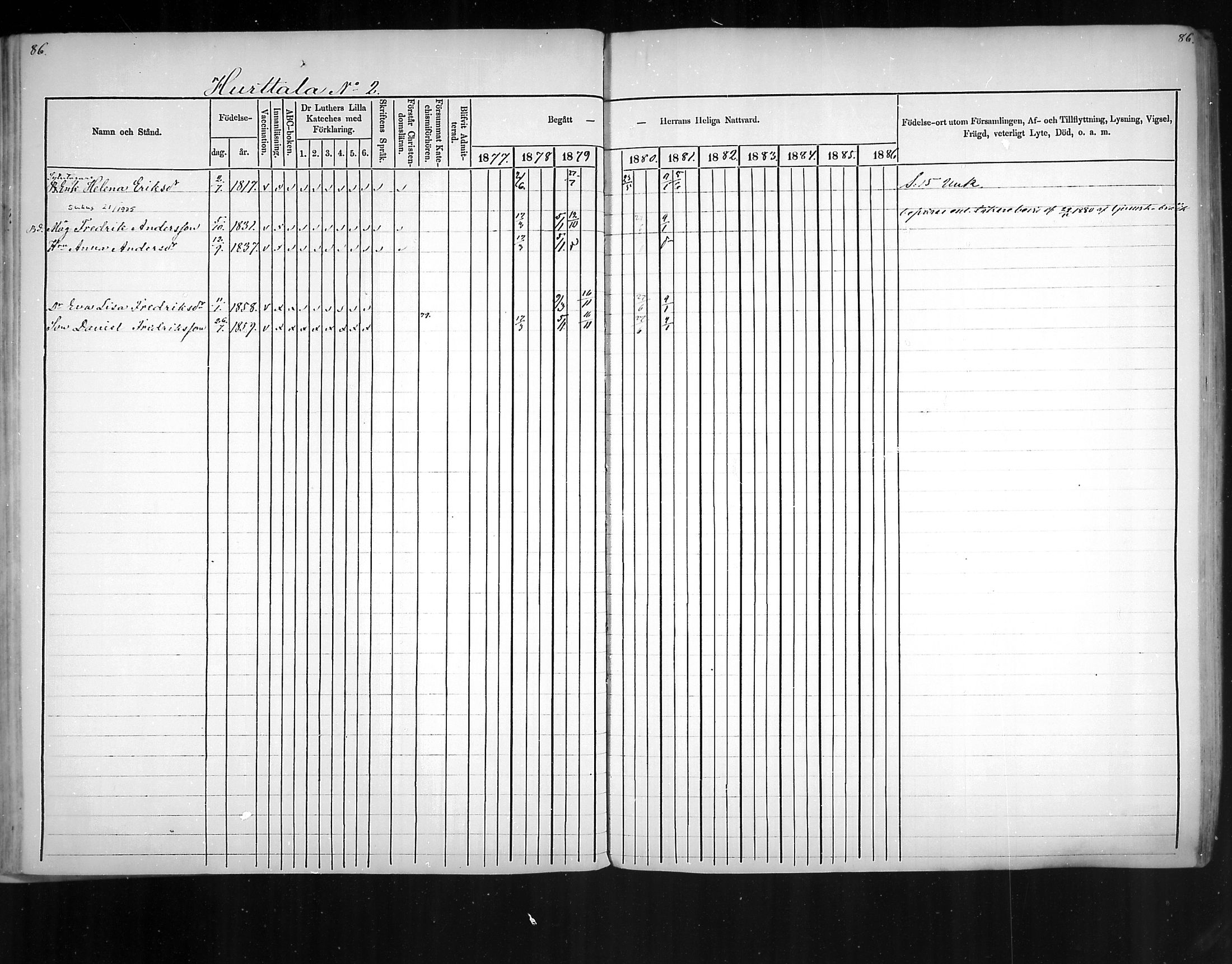 [ ../kirjat/Kirkonkirjat/virolahti/rippikirja_1877-1880_mko201-235/kuvat/77.jpg ]