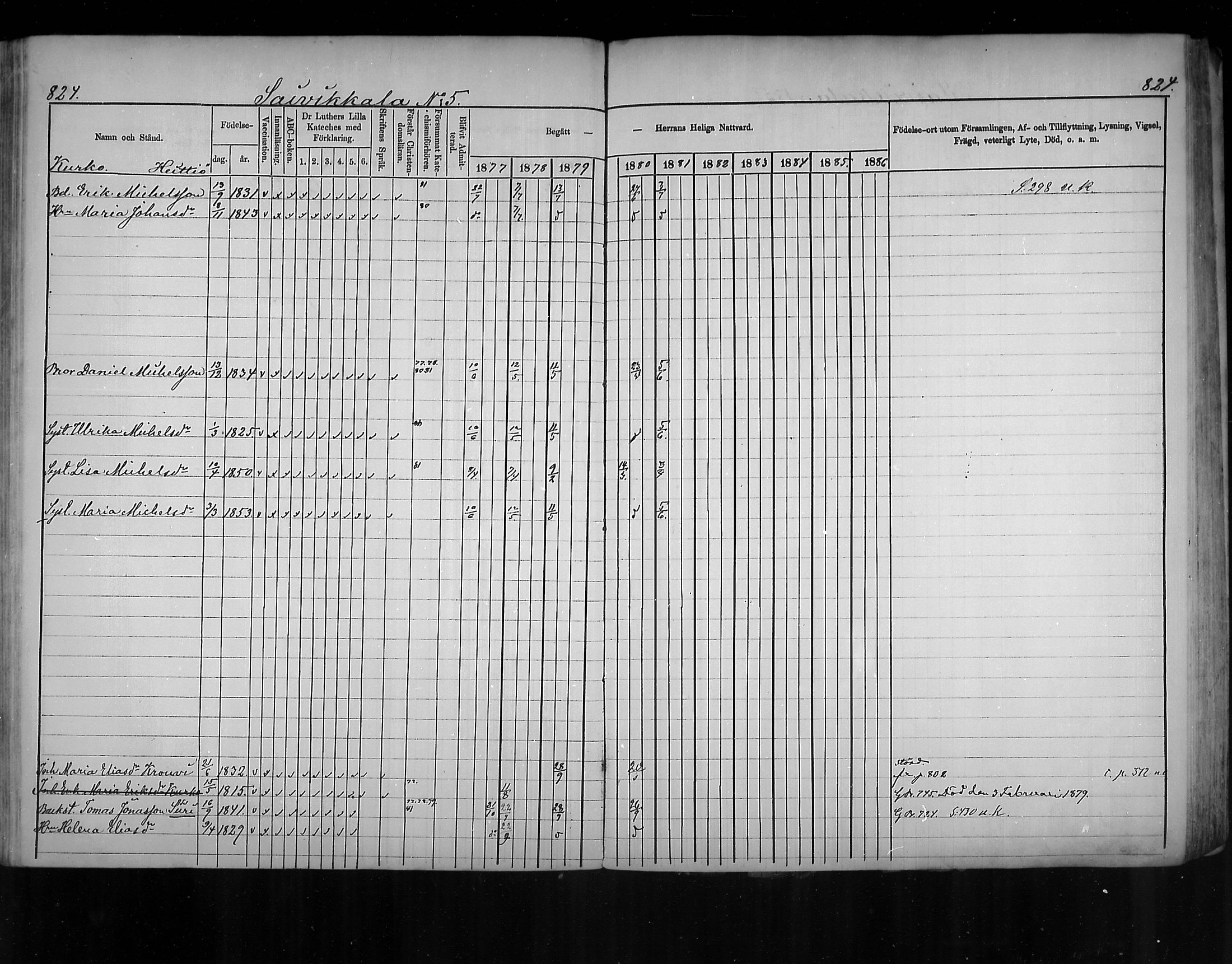 [ ../kirjat/Kirkonkirjat/virolahti/rippikirja_1877-1880_mko201-235/kuvat/780.jpg ]