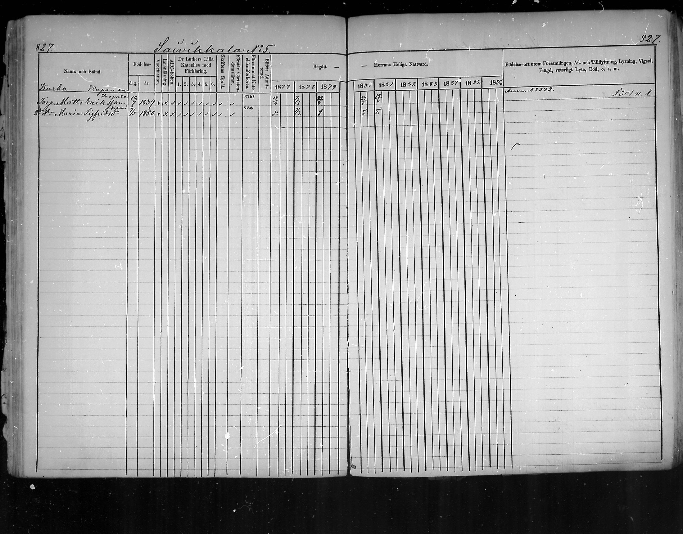 [ ../kirjat/Kirkonkirjat/virolahti/rippikirja_1877-1880_mko201-235/kuvat/783.jpg ]