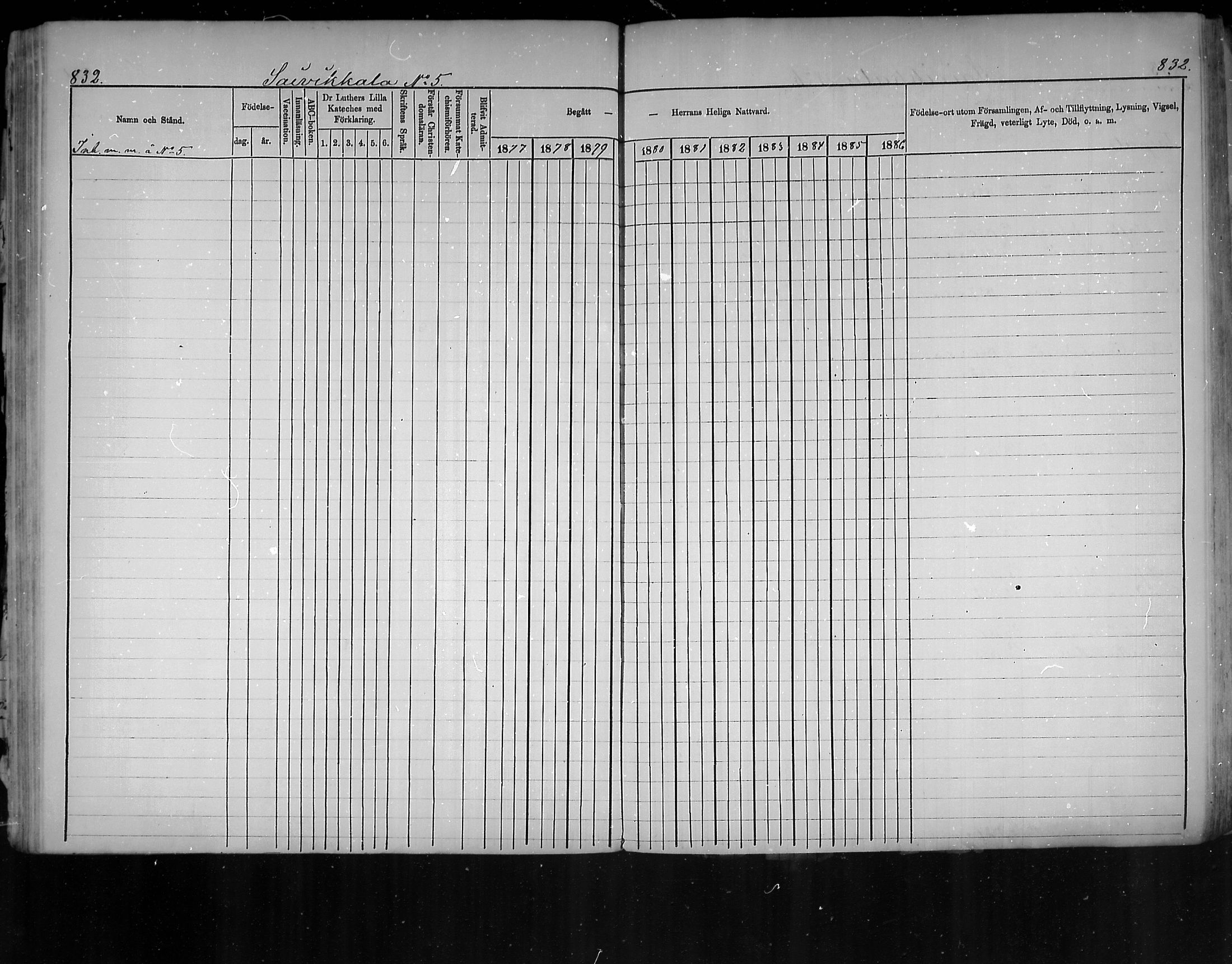 [ ../kirjat/Kirkonkirjat/virolahti/rippikirja_1877-1880_mko201-235/kuvat/788.jpg ]