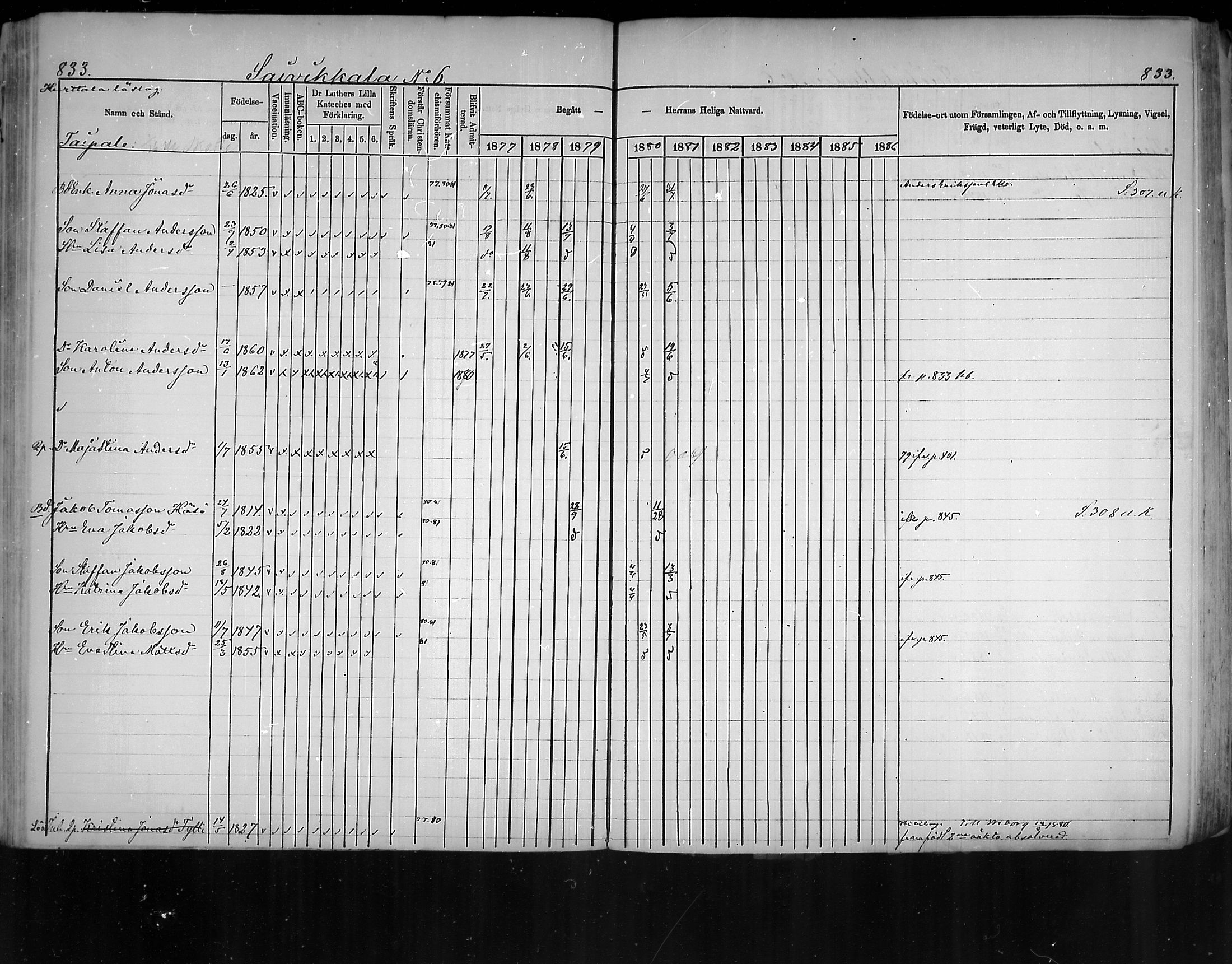 [ ../kirjat/Kirkonkirjat/virolahti/rippikirja_1877-1880_mko201-235/kuvat/789.jpg ]