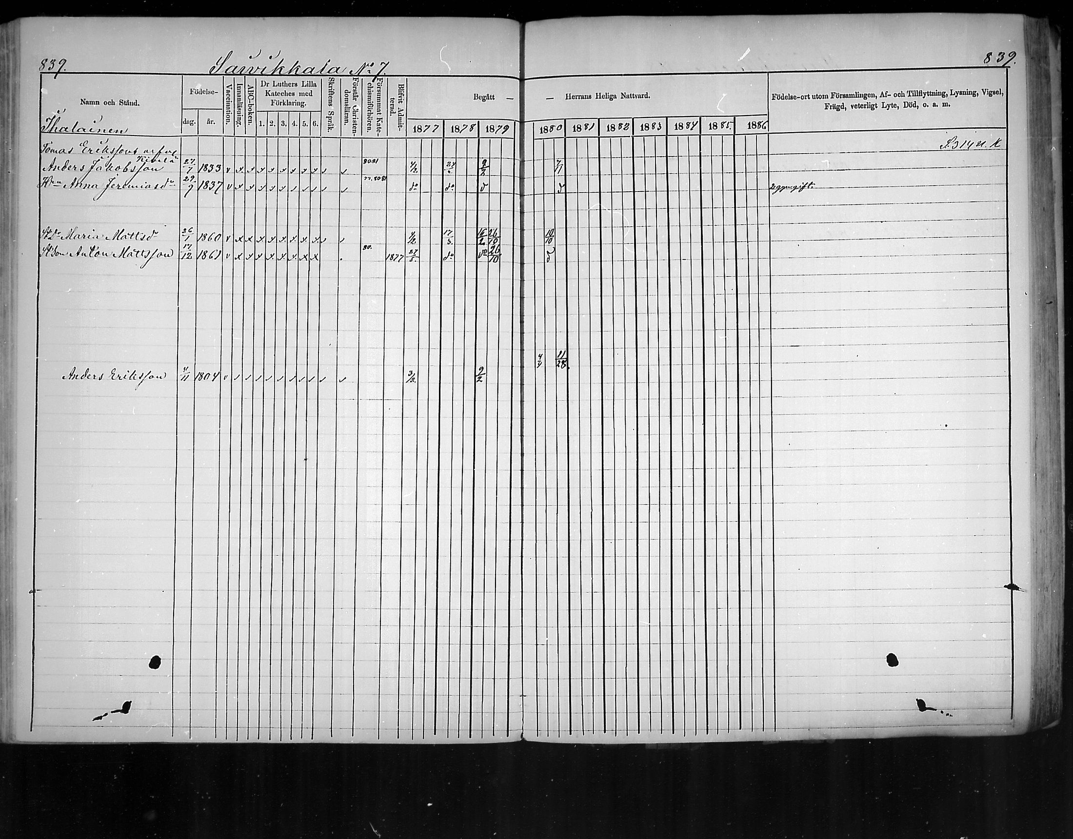 [ ../kirjat/Kirkonkirjat/virolahti/rippikirja_1877-1880_mko201-235/kuvat/795.jpg ]