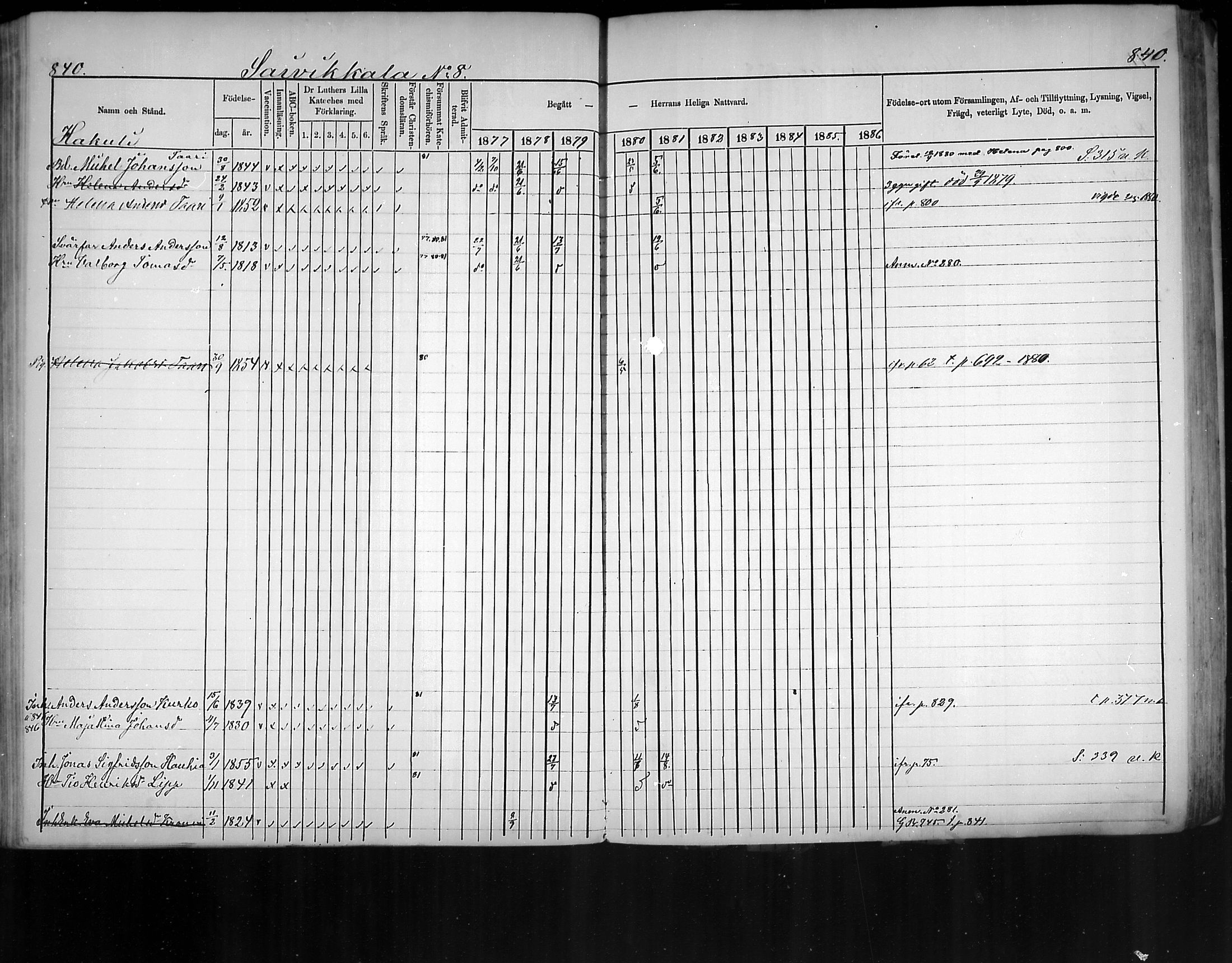 [ ../kirjat/Kirkonkirjat/virolahti/rippikirja_1877-1880_mko201-235/kuvat/796.jpg ]