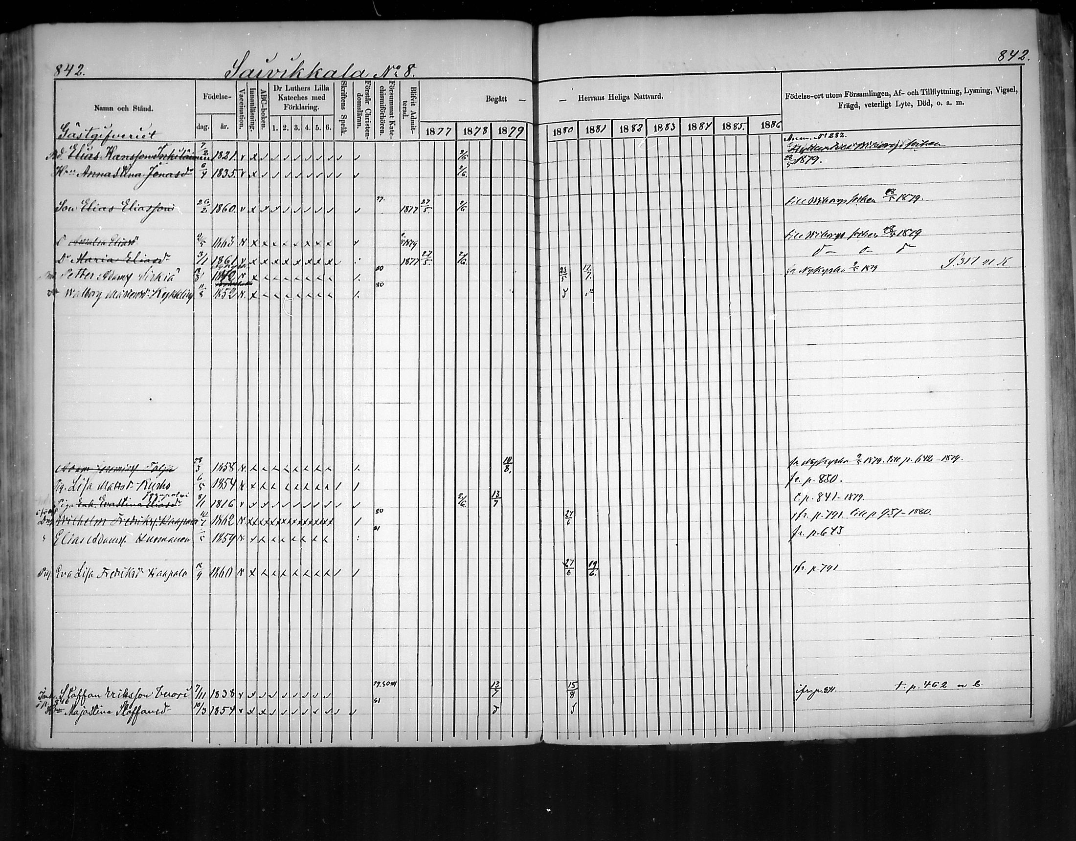 [ ../kirjat/Kirkonkirjat/virolahti/rippikirja_1877-1880_mko201-235/kuvat/798.jpg ]