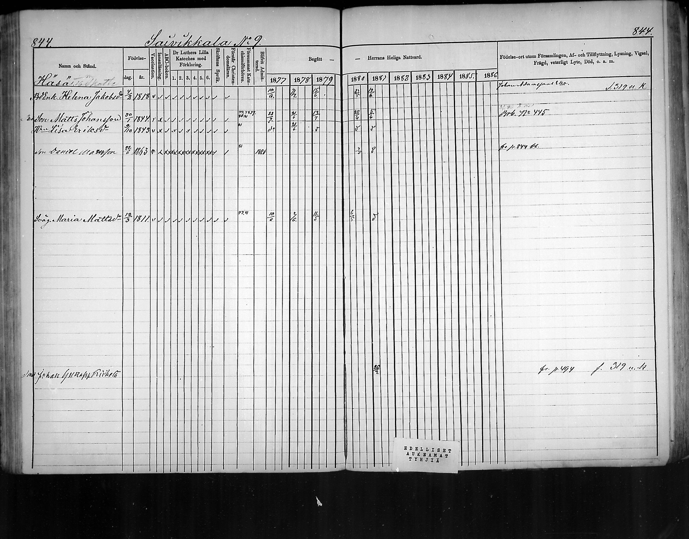 [ ../kirjat/Kirkonkirjat/virolahti/rippikirja_1877-1880_mko201-235/kuvat/799.jpg ]