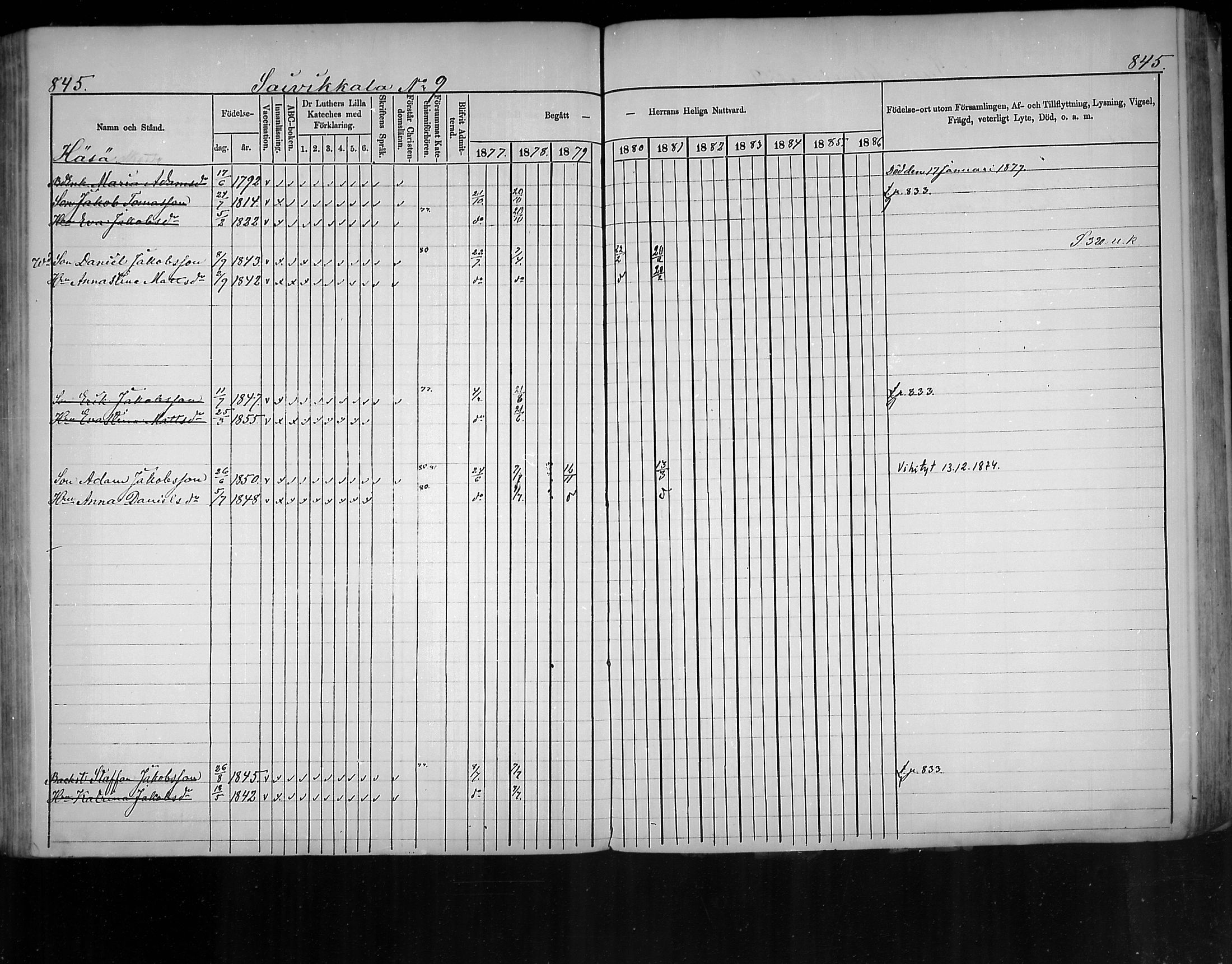 [ ../kirjat/Kirkonkirjat/virolahti/rippikirja_1877-1880_mko201-235/kuvat/800.jpg ]