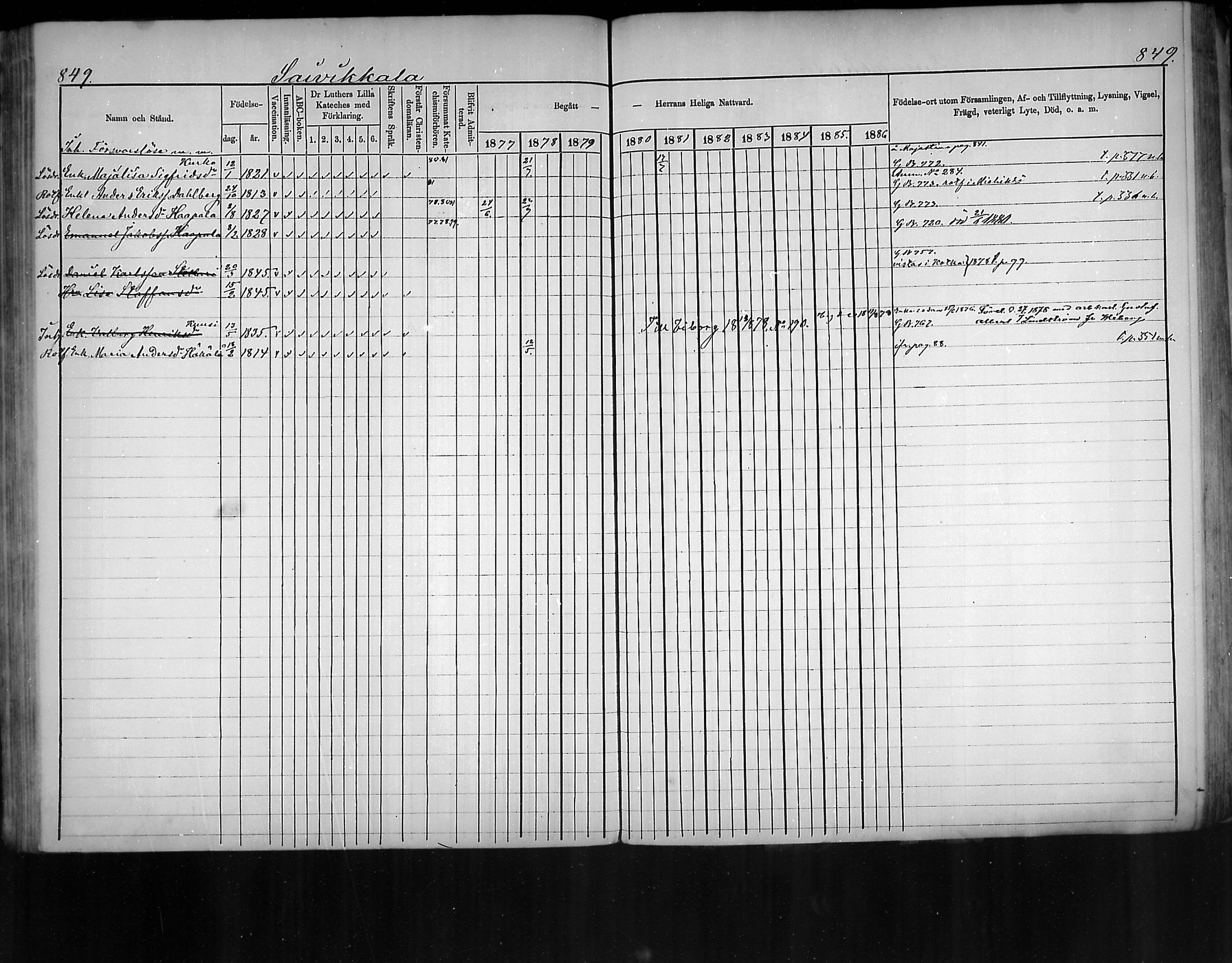 [ ../kirjat/Kirkonkirjat/virolahti/rippikirja_1877-1880_mko201-235/kuvat/804.jpg ]