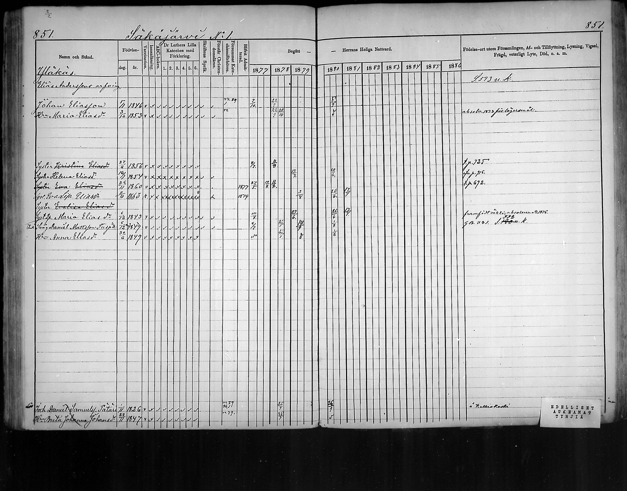[ ../kirjat/Kirkonkirjat/virolahti/rippikirja_1877-1880_mko201-235/kuvat/805.jpg ]