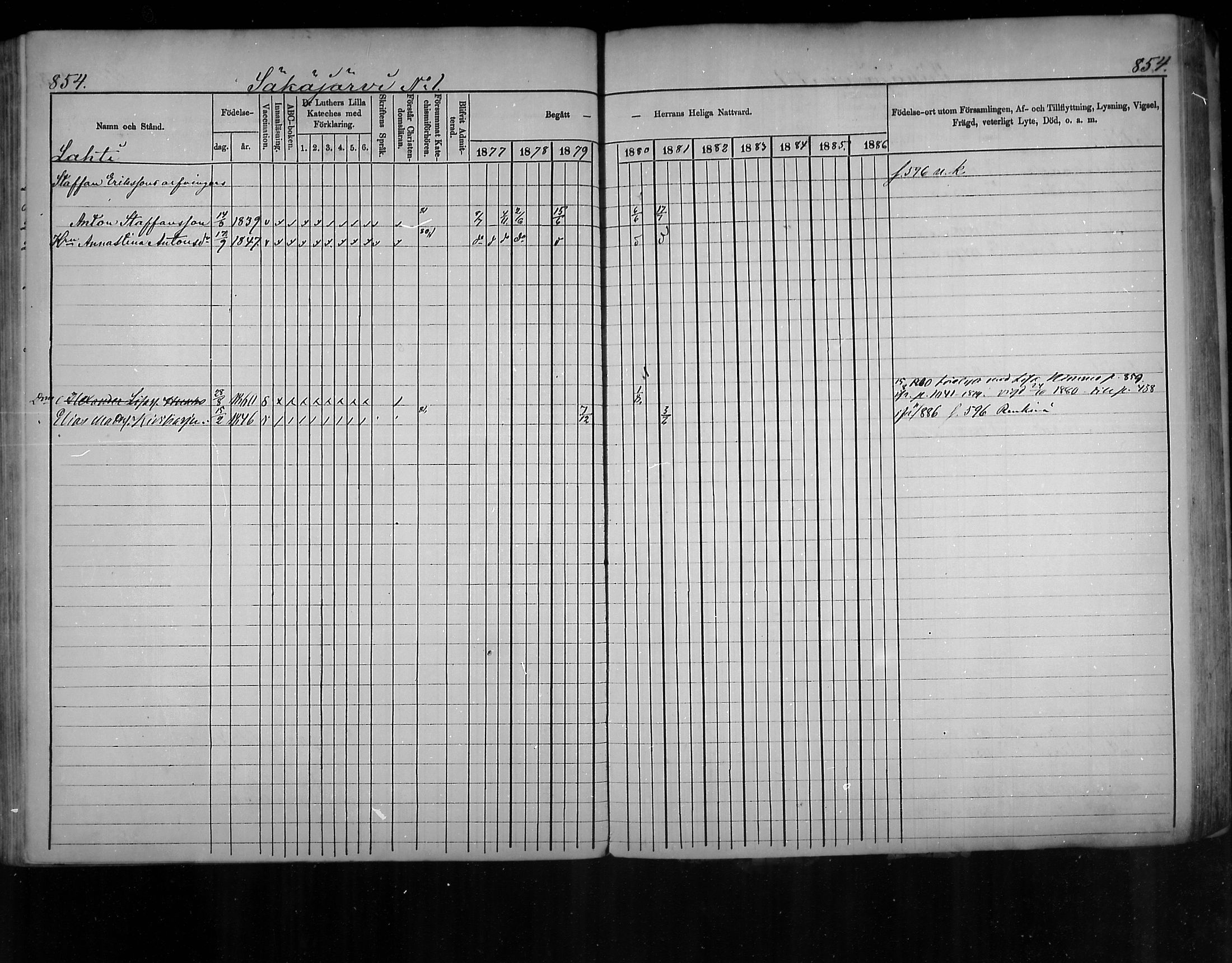 [ ../kirjat/Kirkonkirjat/virolahti/rippikirja_1877-1880_mko201-235/kuvat/808.jpg ]