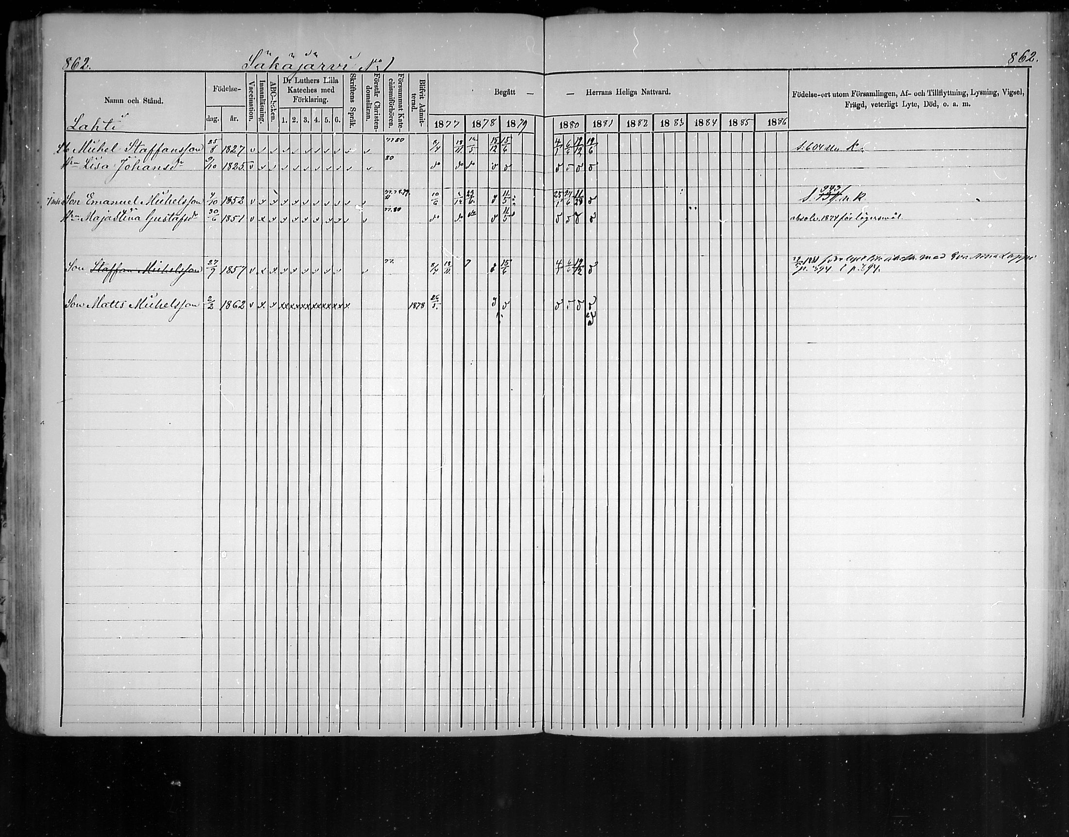 [ ../kirjat/Kirkonkirjat/virolahti/rippikirja_1877-1880_mko201-235/kuvat/816.jpg ]