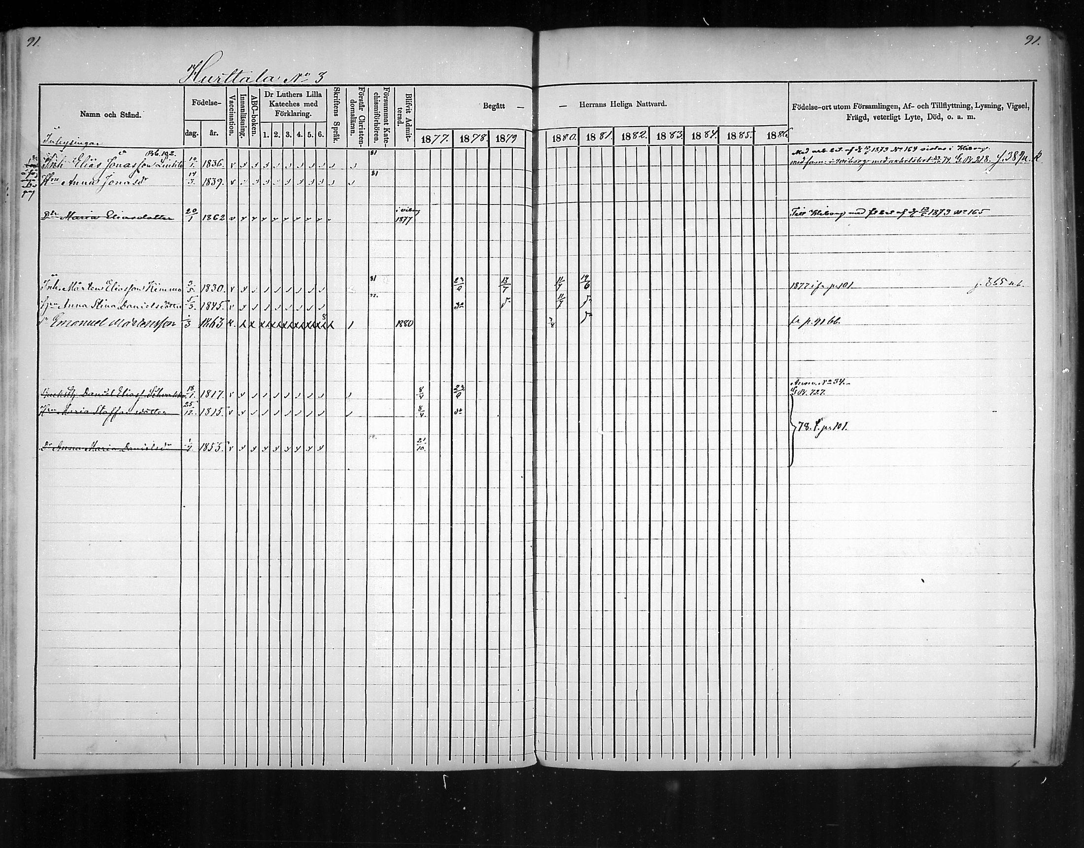 [ ../kirjat/Kirkonkirjat/virolahti/rippikirja_1877-1880_mko201-235/kuvat/82.jpg ]