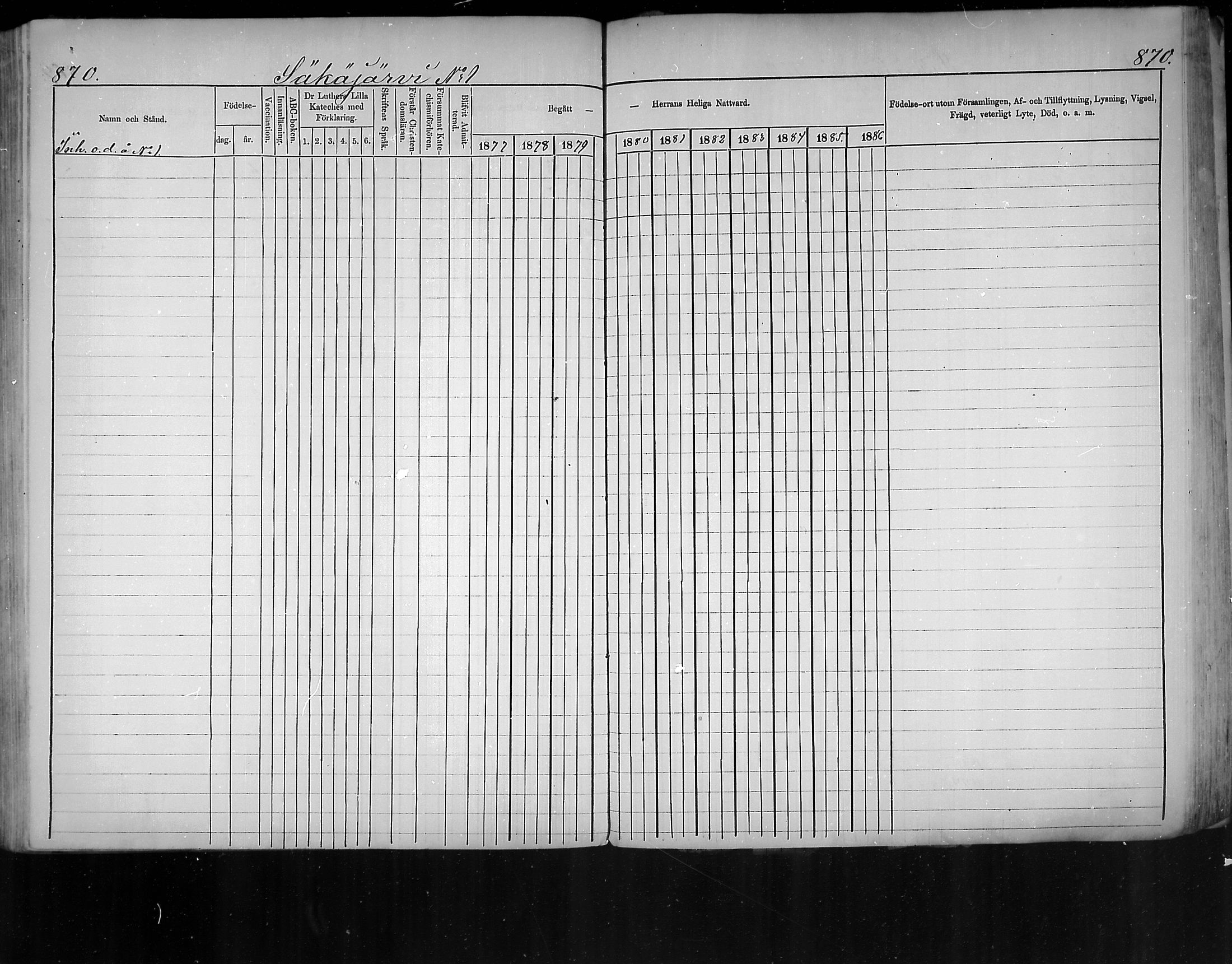 [ ../kirjat/Kirkonkirjat/virolahti/rippikirja_1877-1880_mko201-235/kuvat/824.jpg ]