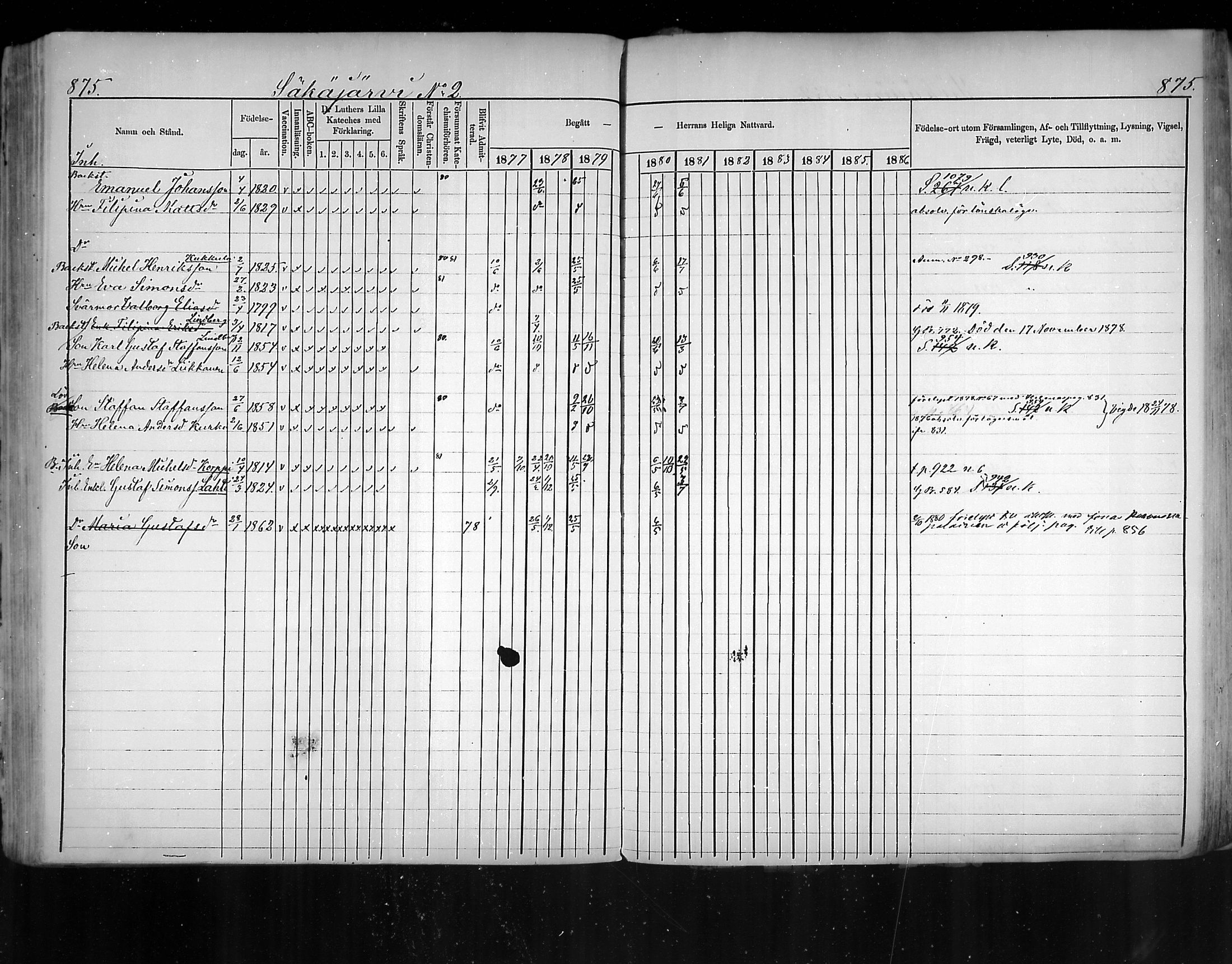 [ ../kirjat/Kirkonkirjat/virolahti/rippikirja_1877-1880_mko201-235/kuvat/829.jpg ]