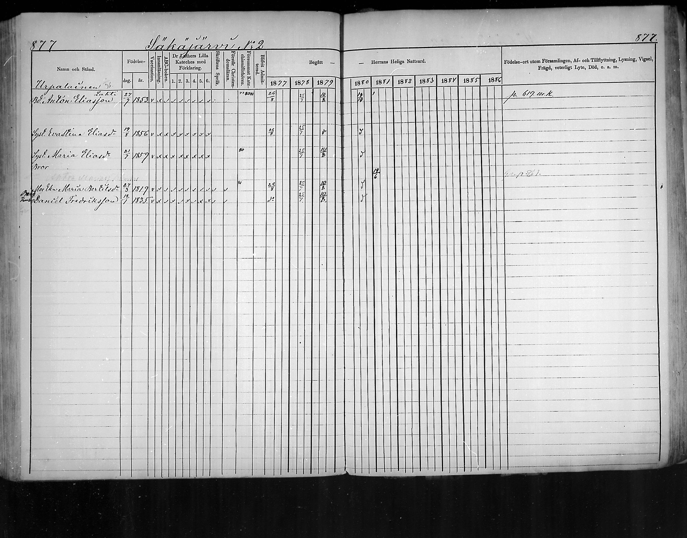 [ ../kirjat/Kirkonkirjat/virolahti/rippikirja_1877-1880_mko201-235/kuvat/831.jpg ]