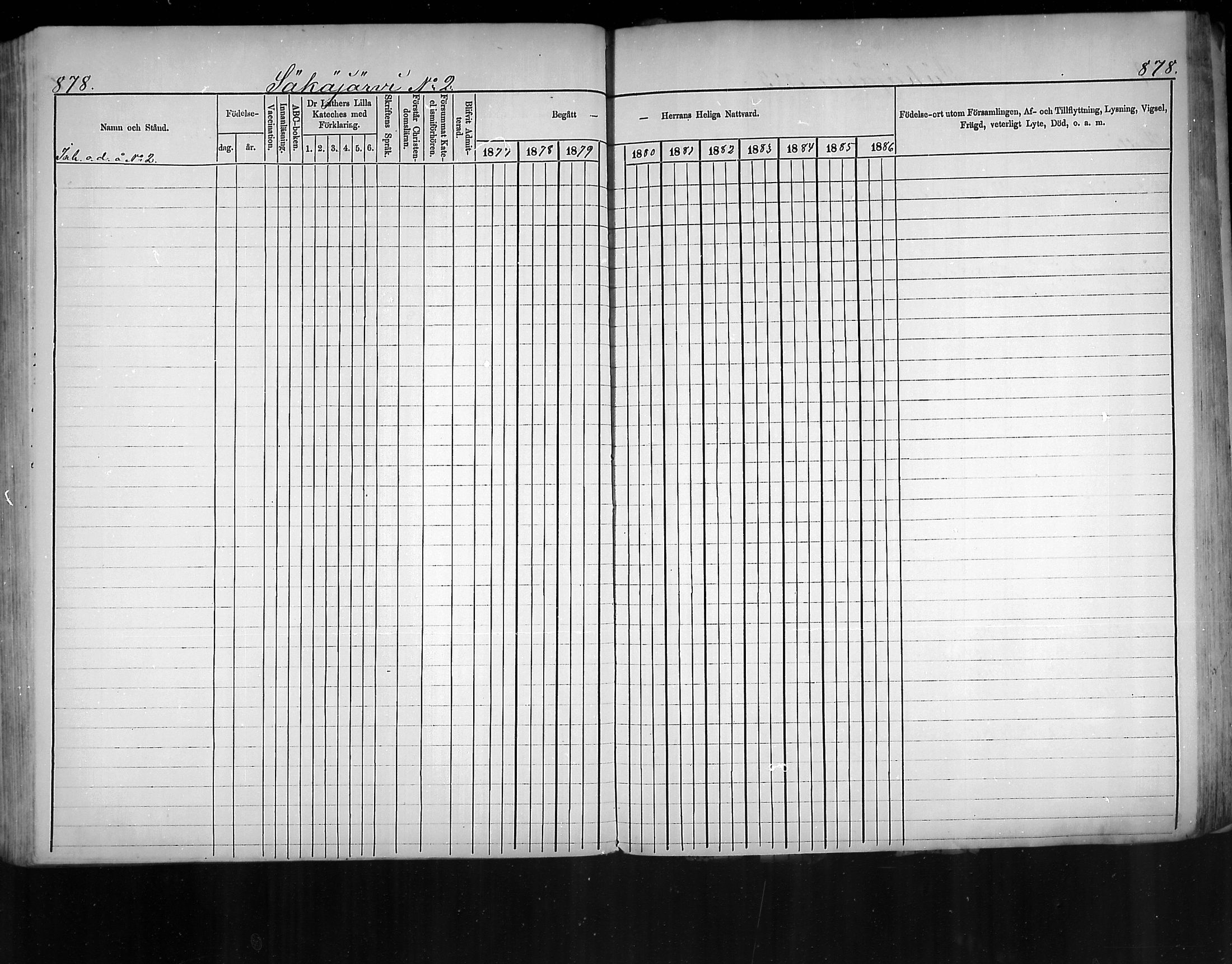 [ ../kirjat/Kirkonkirjat/virolahti/rippikirja_1877-1880_mko201-235/kuvat/832.jpg ]