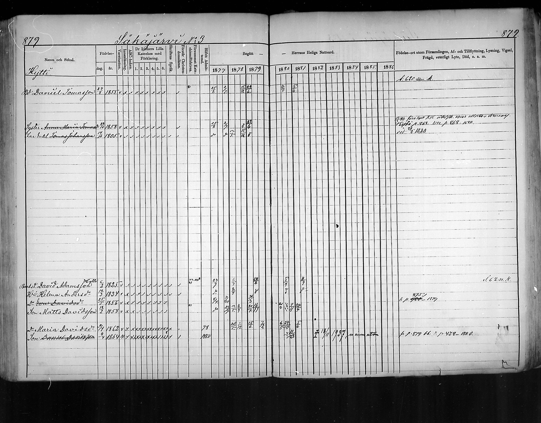 [ ../kirjat/Kirkonkirjat/virolahti/rippikirja_1877-1880_mko201-235/kuvat/833.jpg ]