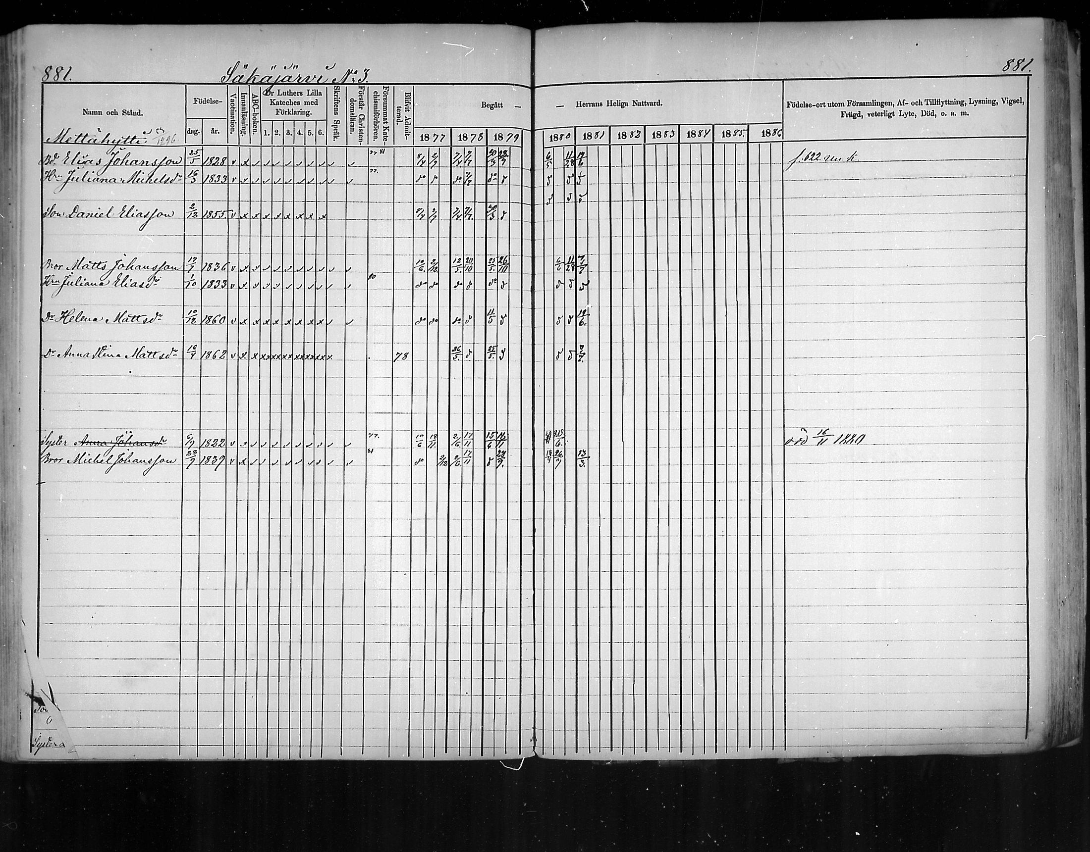 [ ../kirjat/Kirkonkirjat/virolahti/rippikirja_1877-1880_mko201-235/kuvat/835.jpg ]