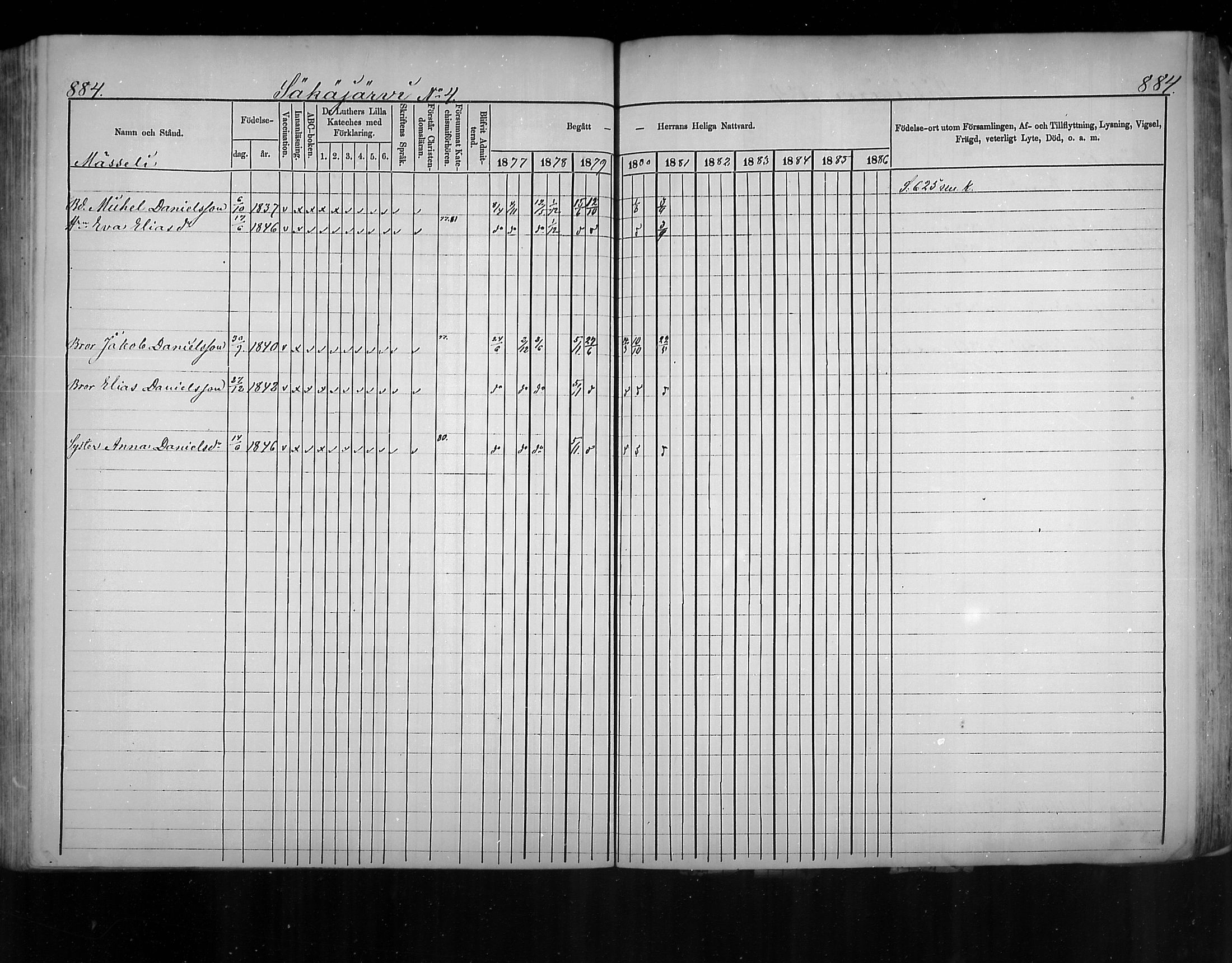 [ ../kirjat/Kirkonkirjat/virolahti/rippikirja_1877-1880_mko201-235/kuvat/838.jpg ]