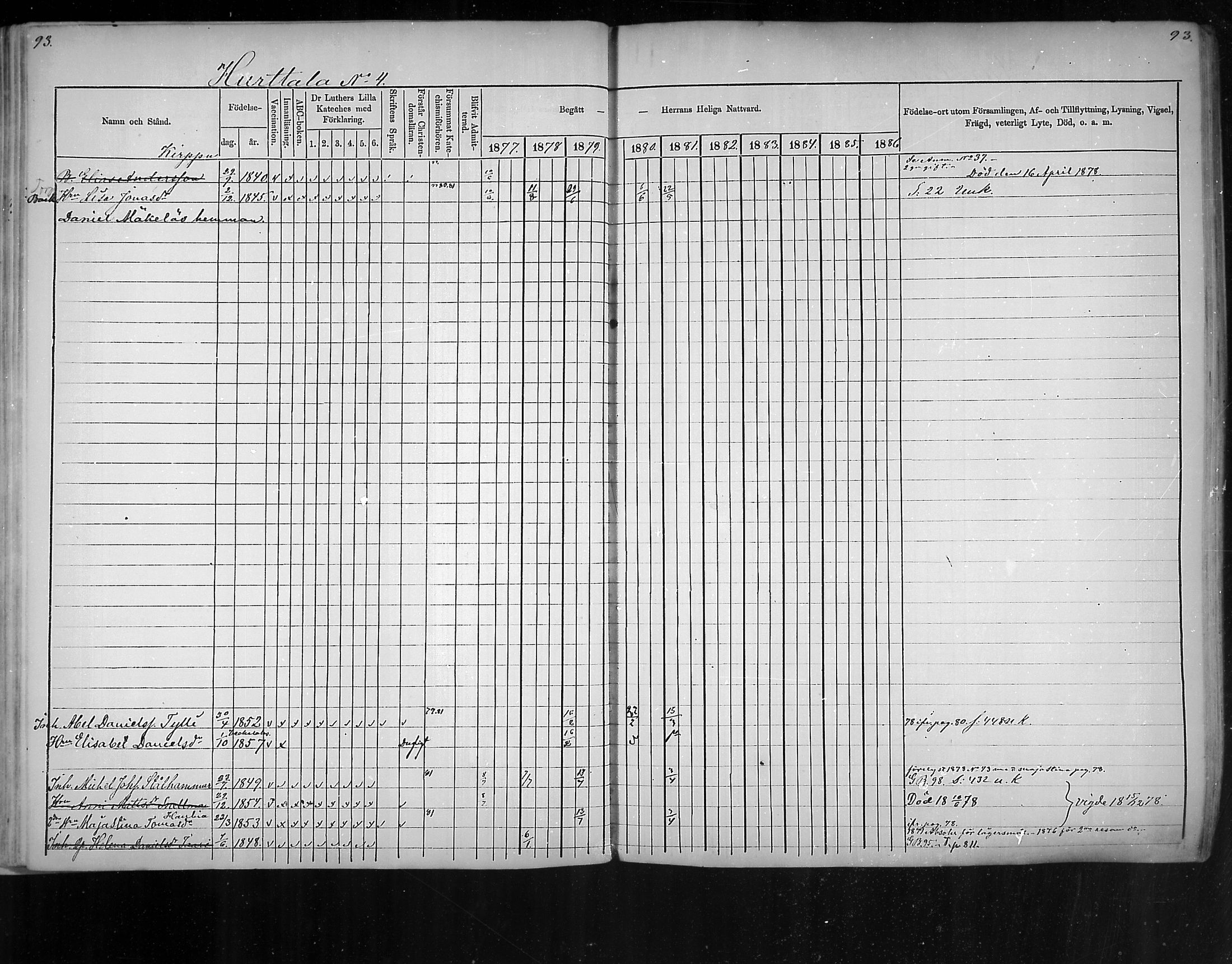 [ ../kirjat/Kirkonkirjat/virolahti/rippikirja_1877-1880_mko201-235/kuvat/84.jpg ]