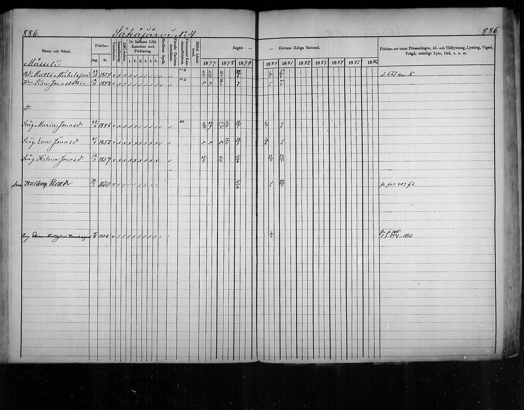 [ ../kirjat/Kirkonkirjat/virolahti/rippikirja_1877-1880_mko201-235/kuvat/840.jpg ]