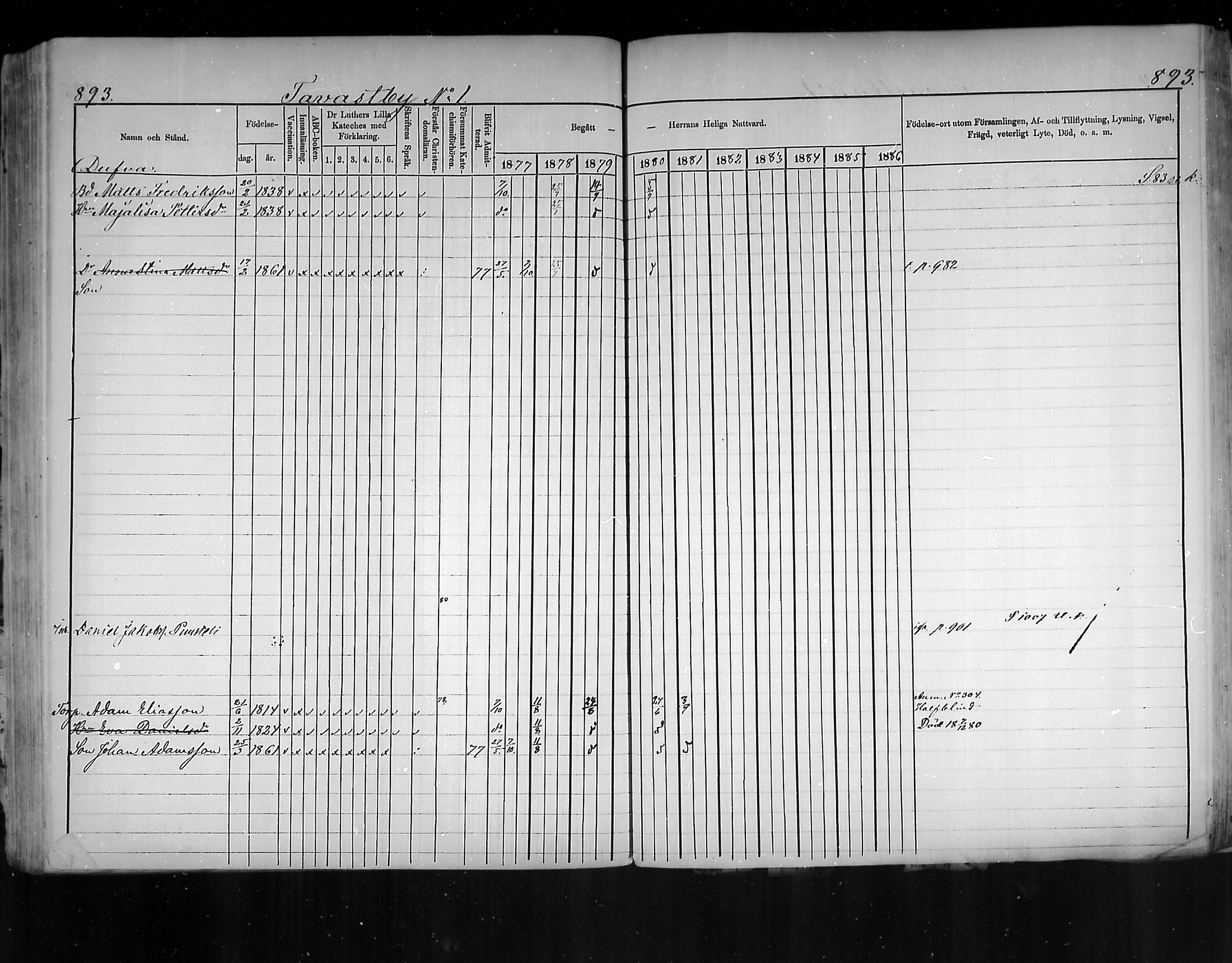 [ ../kirjat/Kirkonkirjat/virolahti/rippikirja_1877-1880_mko201-235/kuvat/846.jpg ]