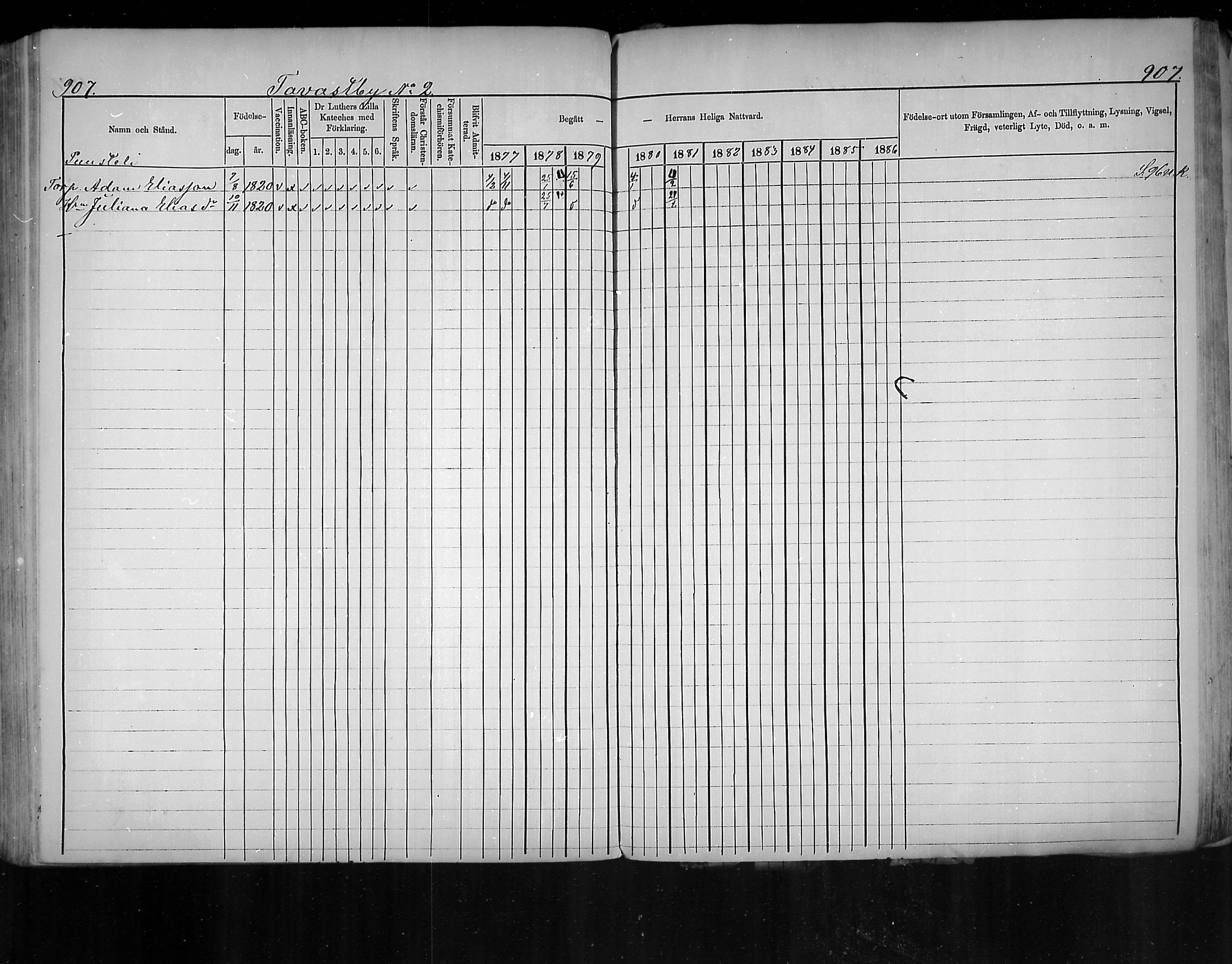 [ ../kirjat/Kirkonkirjat/virolahti/rippikirja_1877-1880_mko201-235/kuvat/860.jpg ]