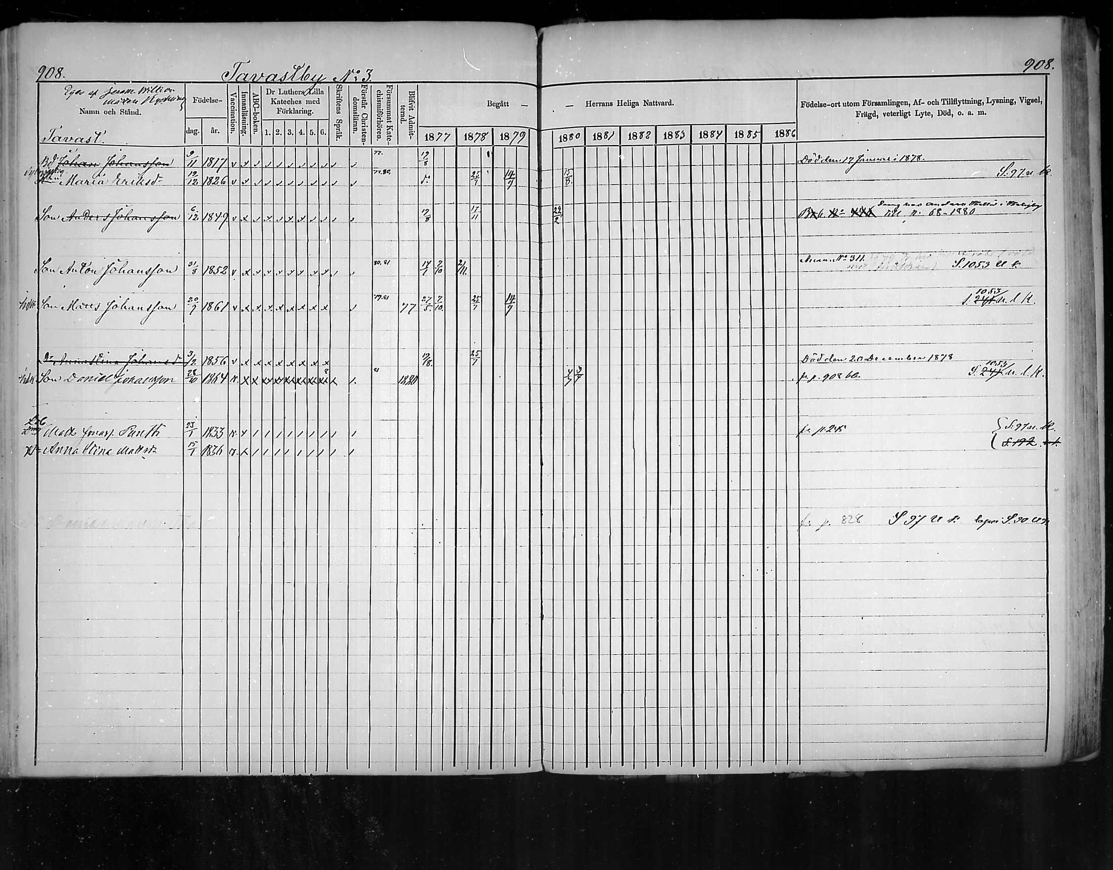 [ ../kirjat/Kirkonkirjat/virolahti/rippikirja_1877-1880_mko201-235/kuvat/861.jpg ]