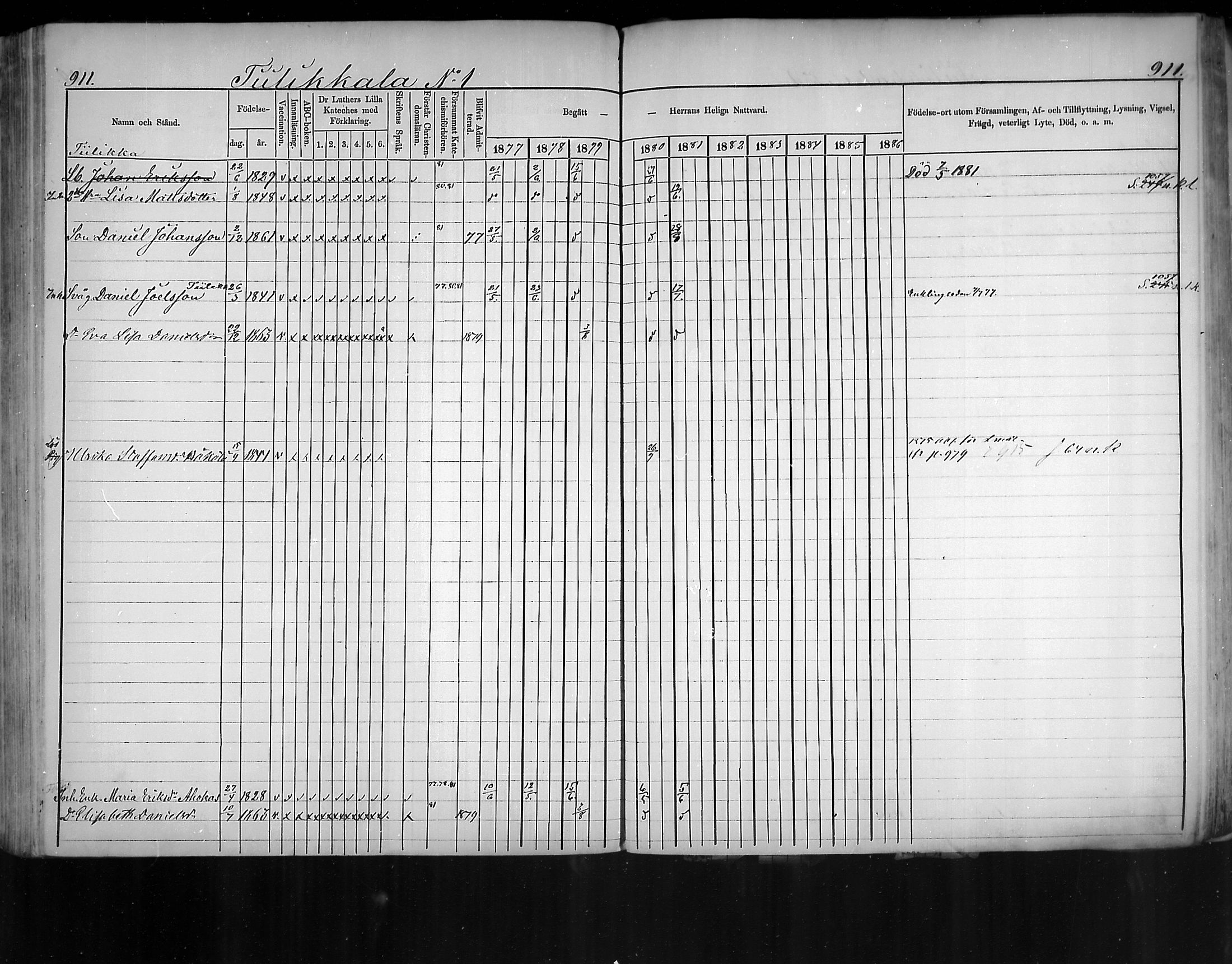 [ ../kirjat/Kirkonkirjat/virolahti/rippikirja_1877-1880_mko201-235/kuvat/864.jpg ]