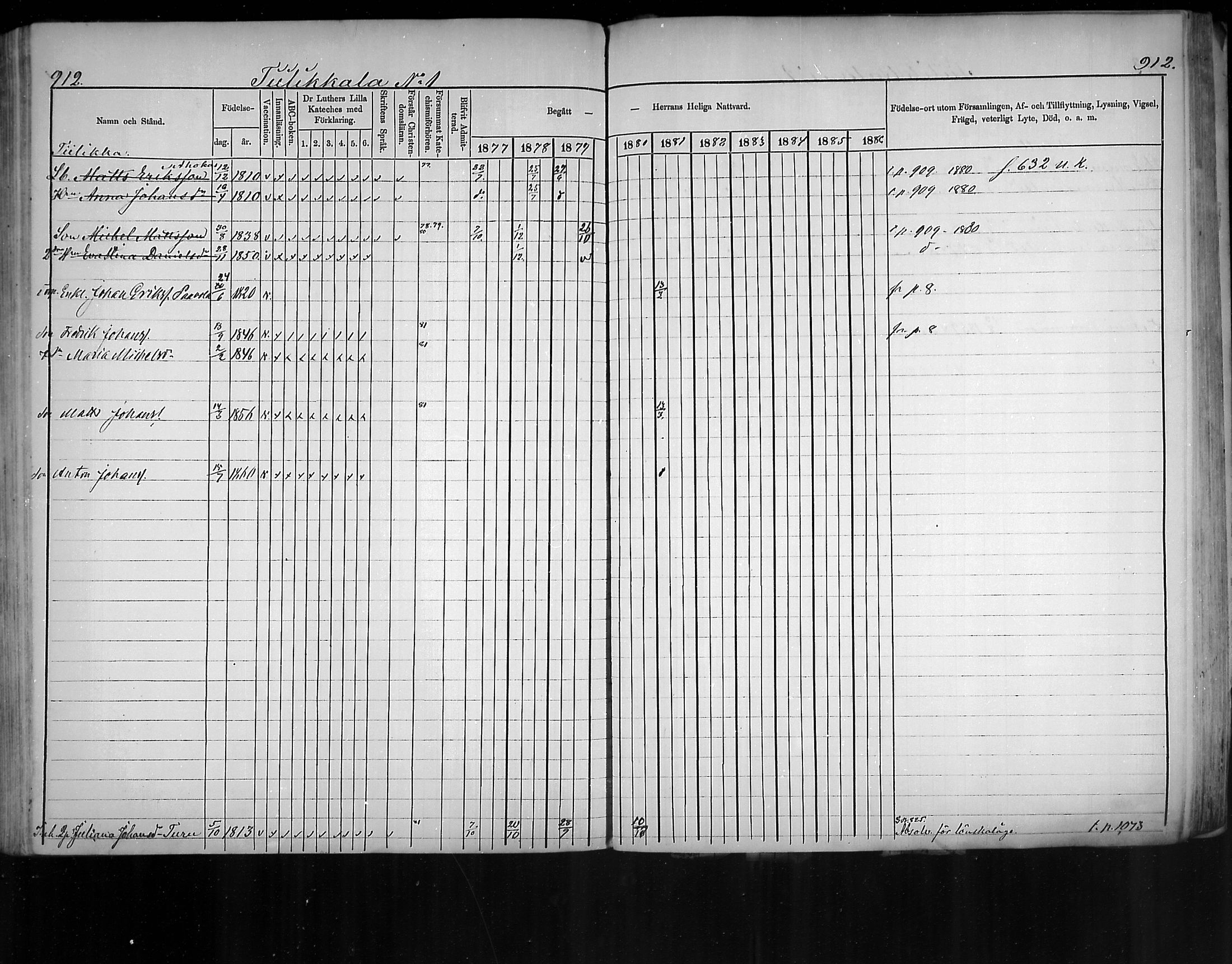 [ ../kirjat/Kirkonkirjat/virolahti/rippikirja_1877-1880_mko201-235/kuvat/865.jpg ]