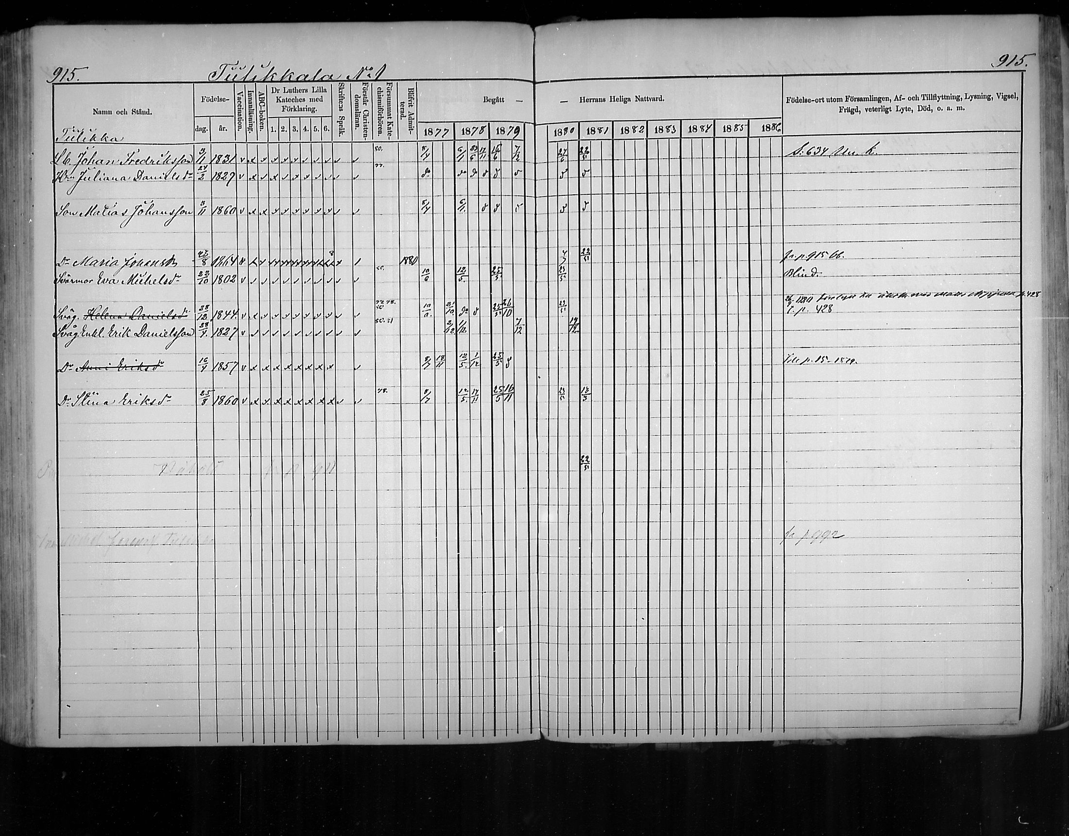 [ ../kirjat/Kirkonkirjat/virolahti/rippikirja_1877-1880_mko201-235/kuvat/868.jpg ]
