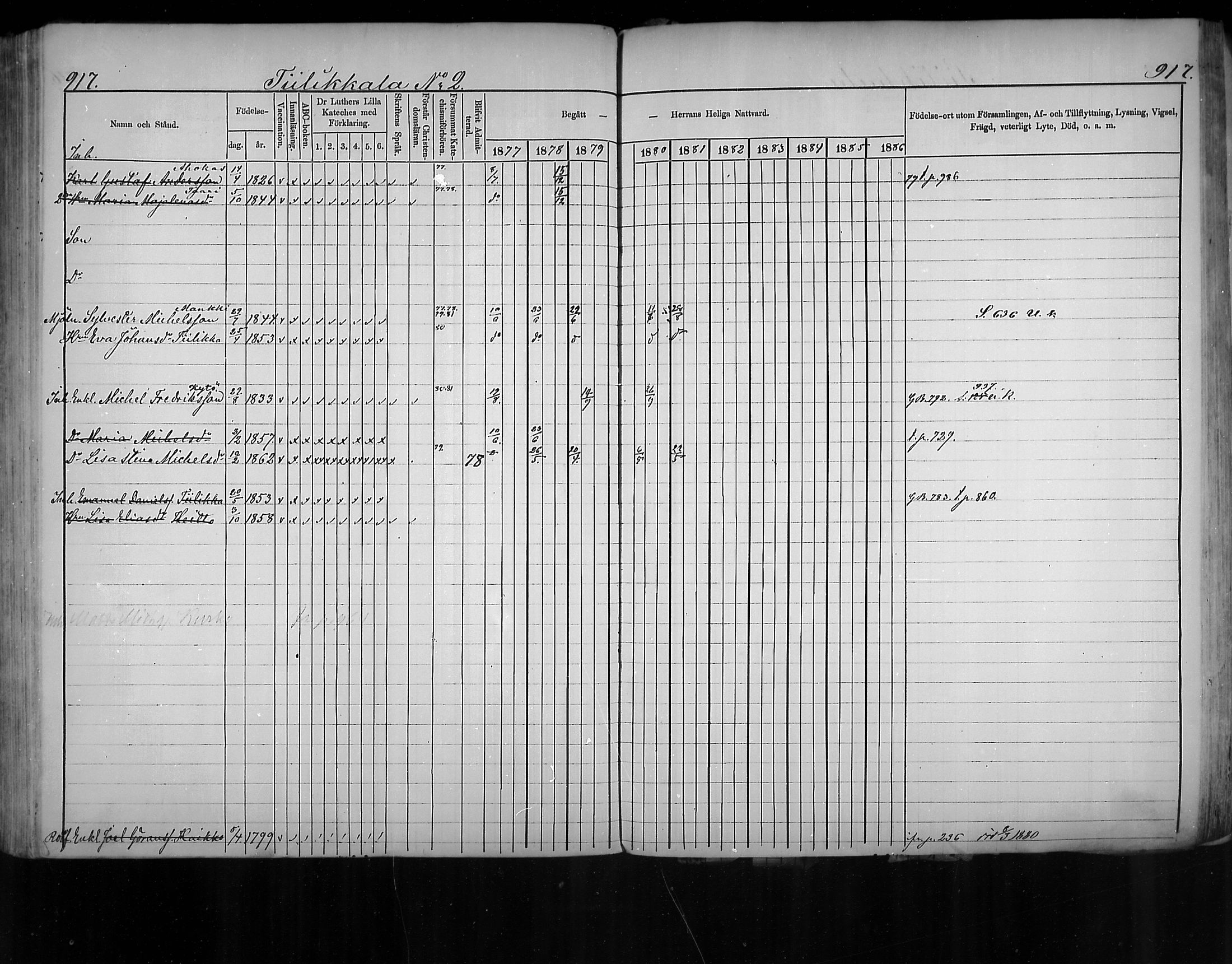 [ ../kirjat/Kirkonkirjat/virolahti/rippikirja_1877-1880_mko201-235/kuvat/870.jpg ]