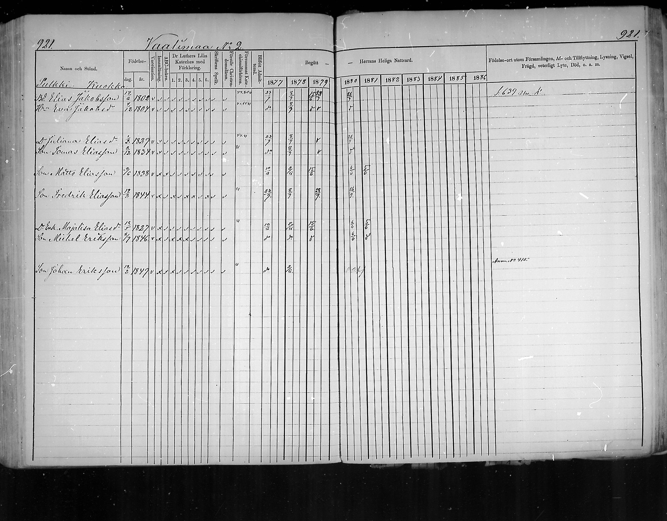 [ ../kirjat/Kirkonkirjat/virolahti/rippikirja_1877-1880_mko201-235/kuvat/873.jpg ]