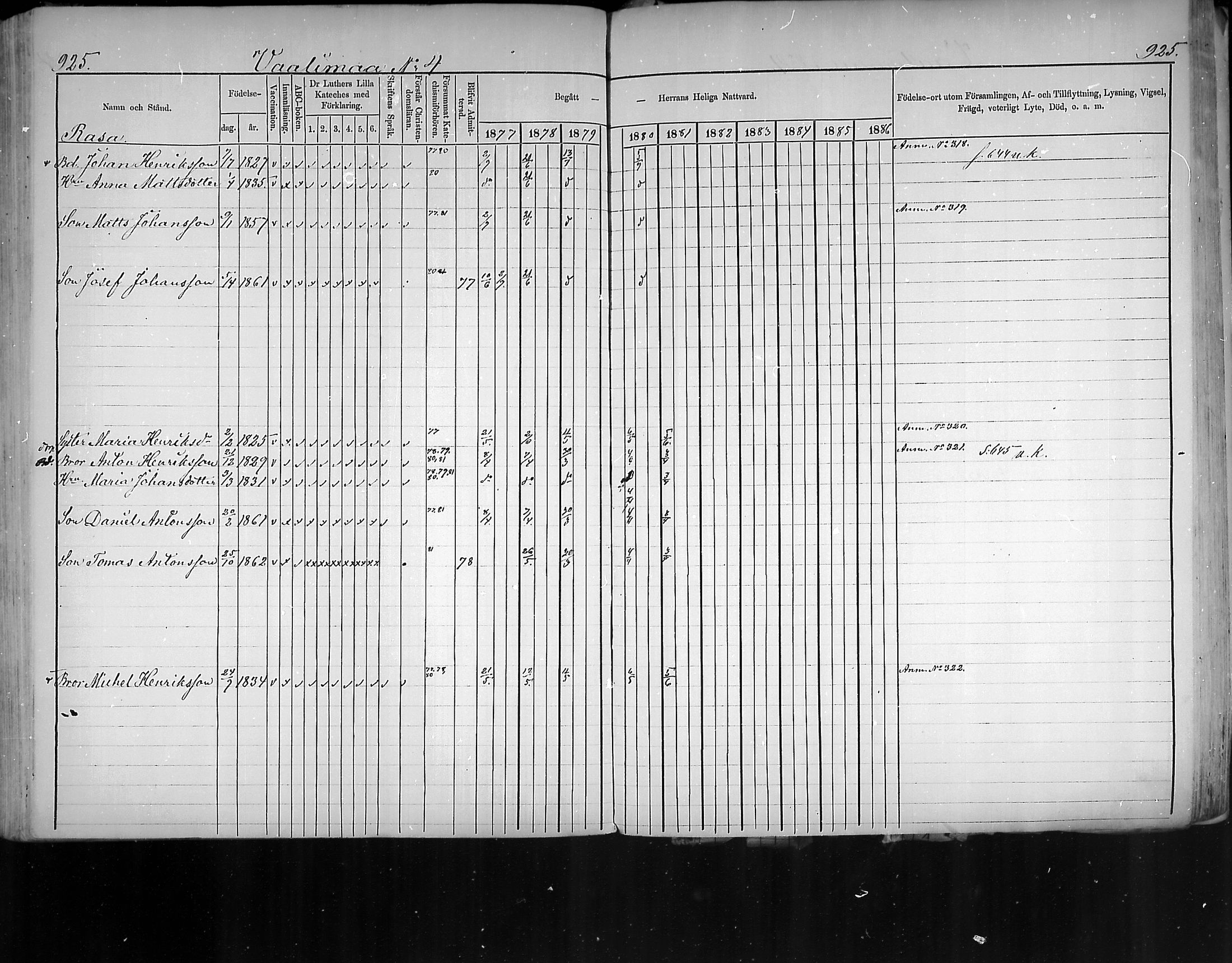 [ ../kirjat/Kirkonkirjat/virolahti/rippikirja_1877-1880_mko201-235/kuvat/877.jpg ]