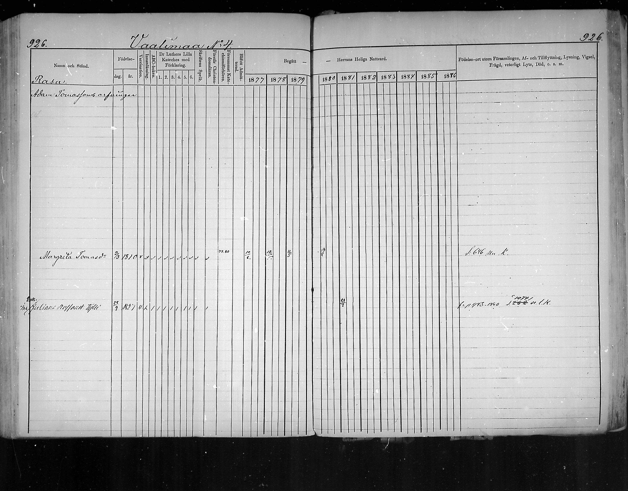 [ ../kirjat/Kirkonkirjat/virolahti/rippikirja_1877-1880_mko201-235/kuvat/878.jpg ]