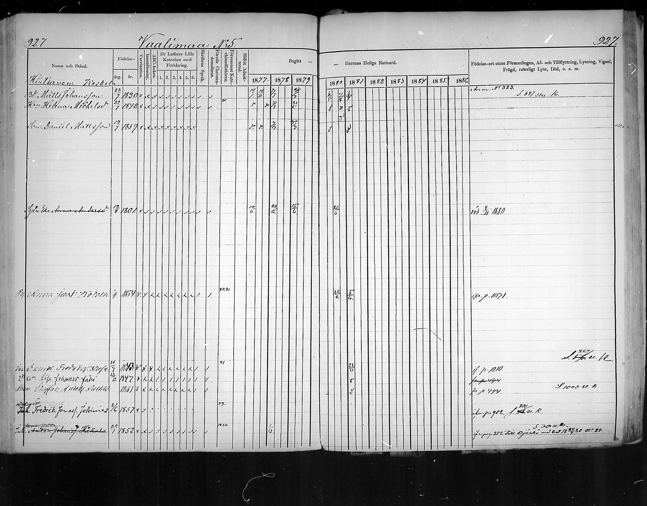 [ ../kirjat/Kirkonkirjat/virolahti/rippikirja_1877-1880_mko201-235/kuvat/879.jpg ]