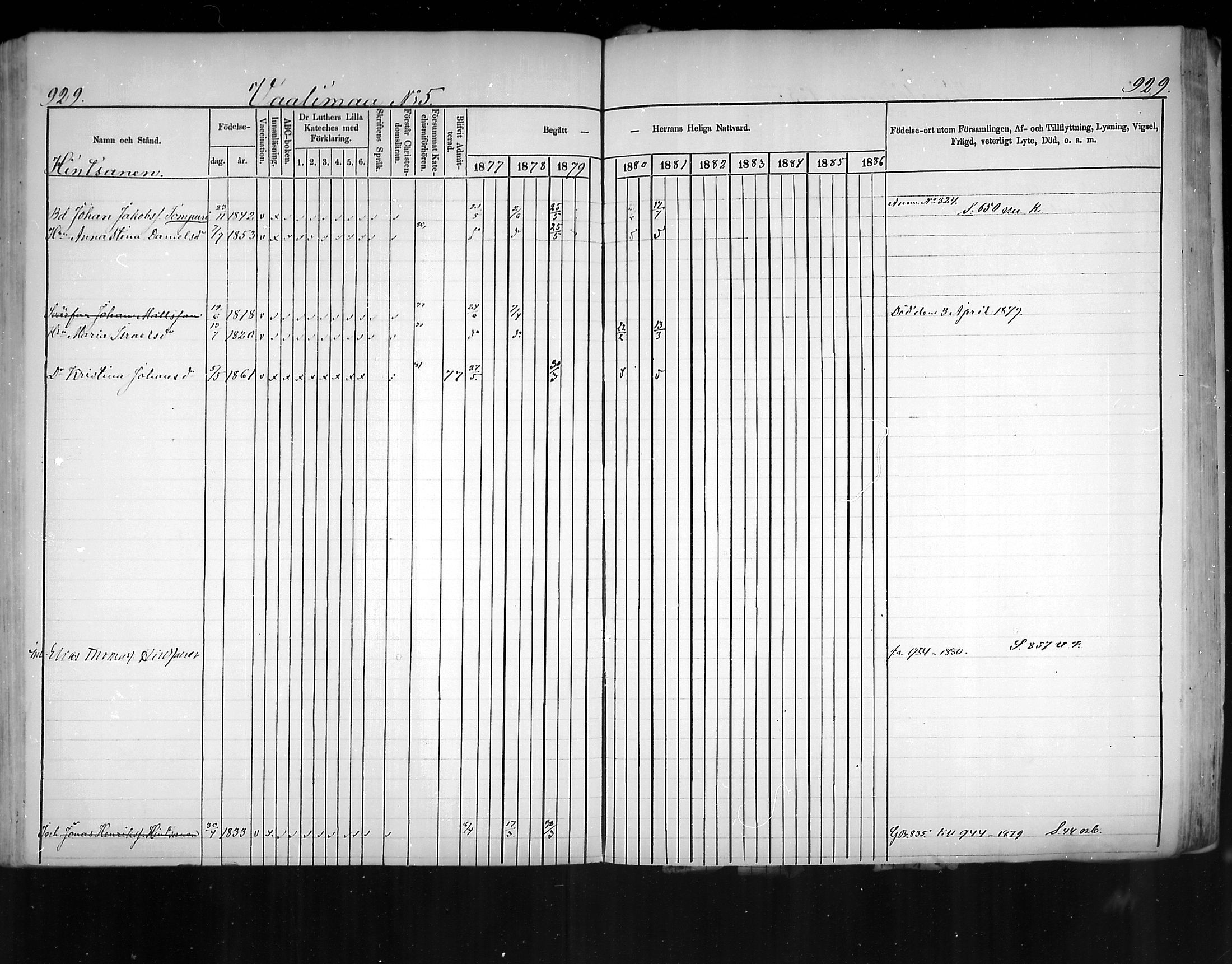 [ ../kirjat/Kirkonkirjat/virolahti/rippikirja_1877-1880_mko201-235/kuvat/881.jpg ]