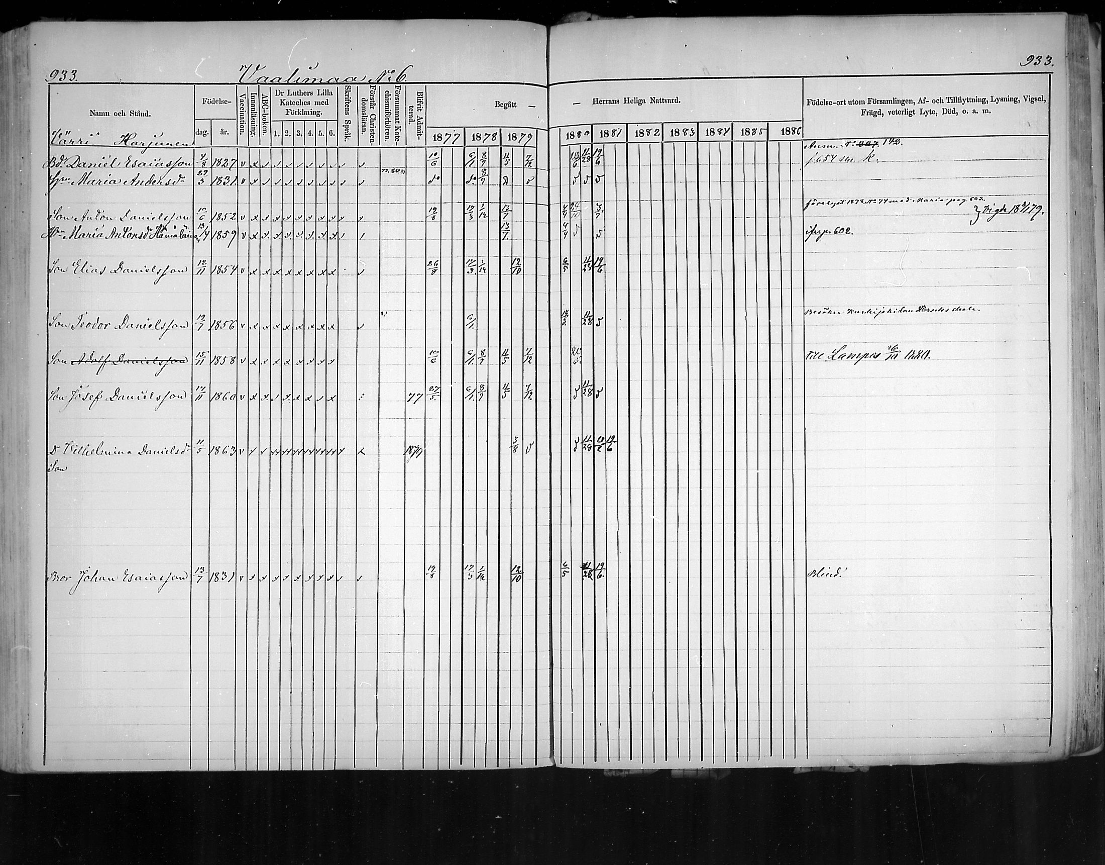 [ ../kirjat/Kirkonkirjat/virolahti/rippikirja_1877-1880_mko201-235/kuvat/885.jpg ]