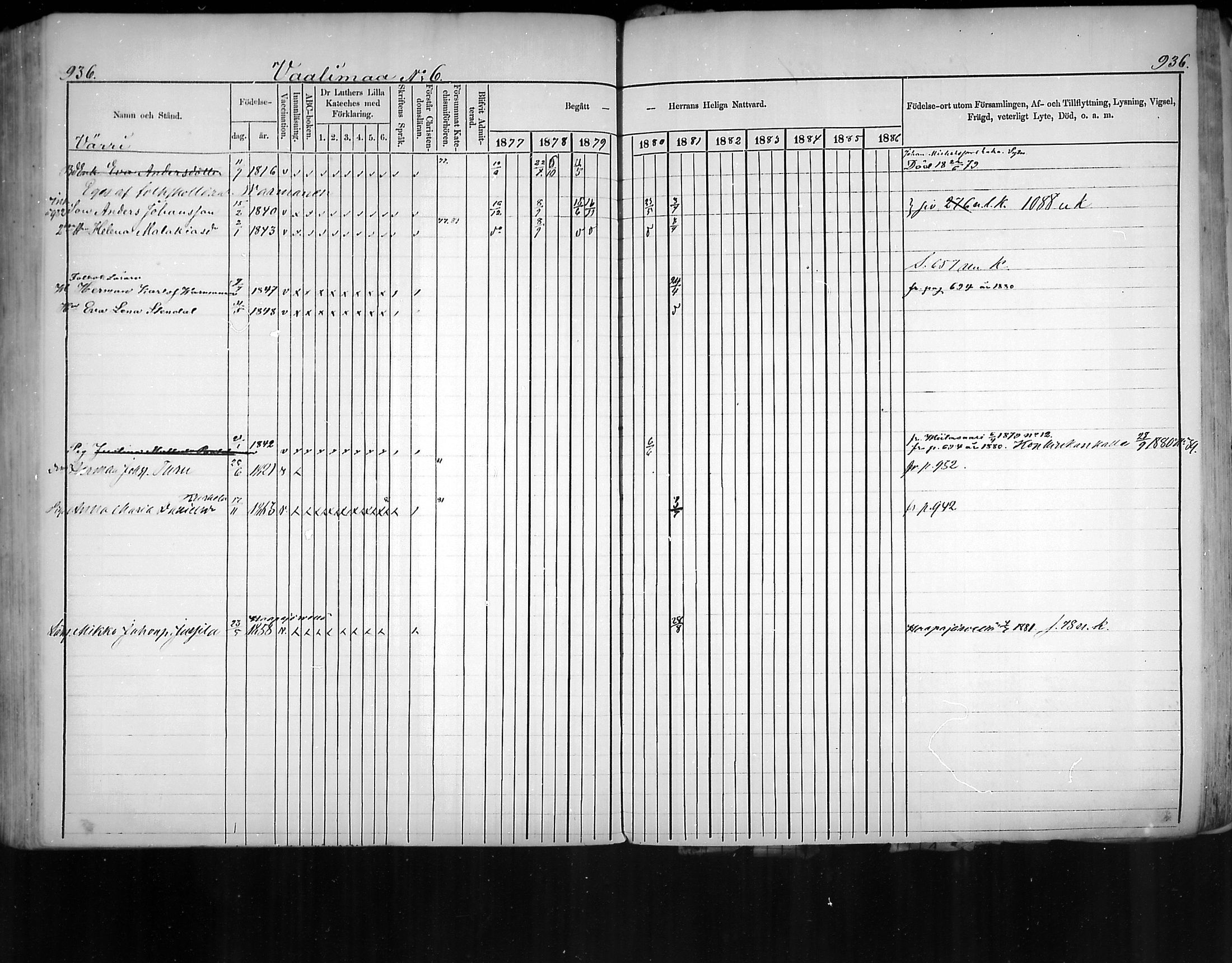 [ ../kirjat/Kirkonkirjat/virolahti/rippikirja_1877-1880_mko201-235/kuvat/888.jpg ]