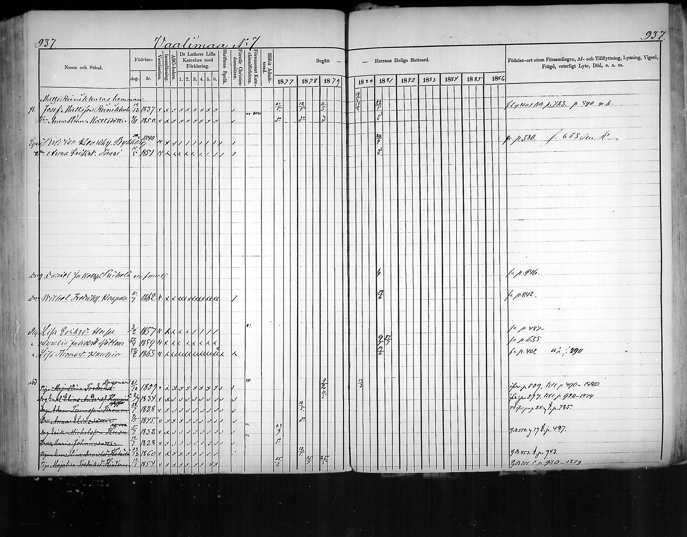 [ ../kirjat/Kirkonkirjat/virolahti/rippikirja_1877-1880_mko201-235/kuvat/889.jpg ]
