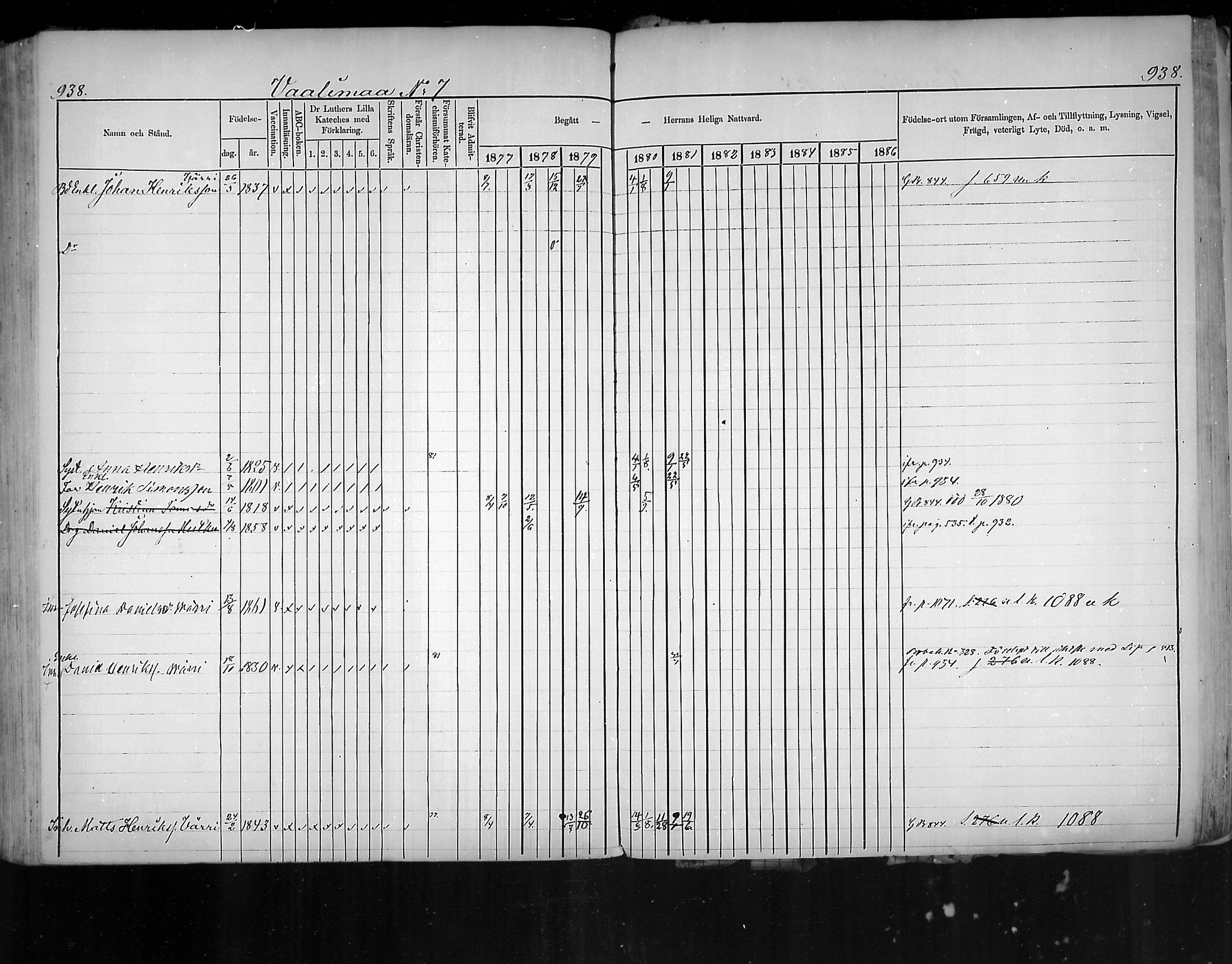 [ ../kirjat/Kirkonkirjat/virolahti/rippikirja_1877-1880_mko201-235/kuvat/890.jpg ]