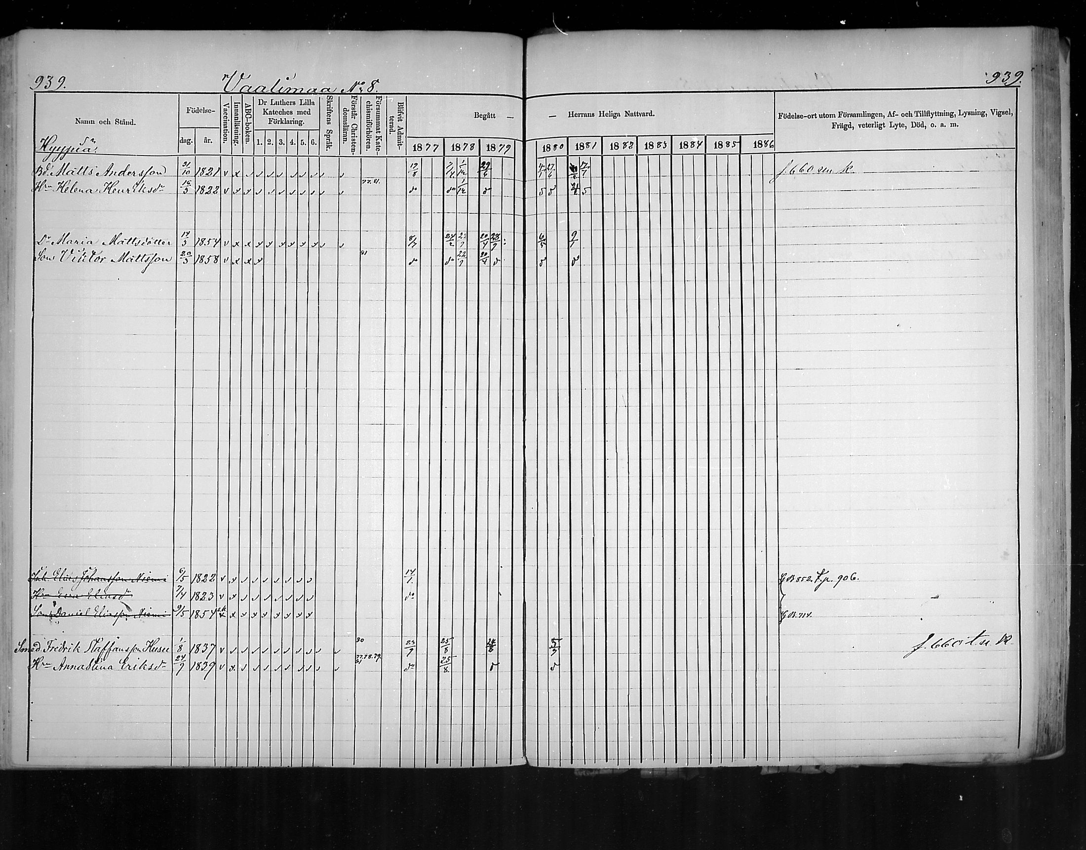 [ ../kirjat/Kirkonkirjat/virolahti/rippikirja_1877-1880_mko201-235/kuvat/891.jpg ]