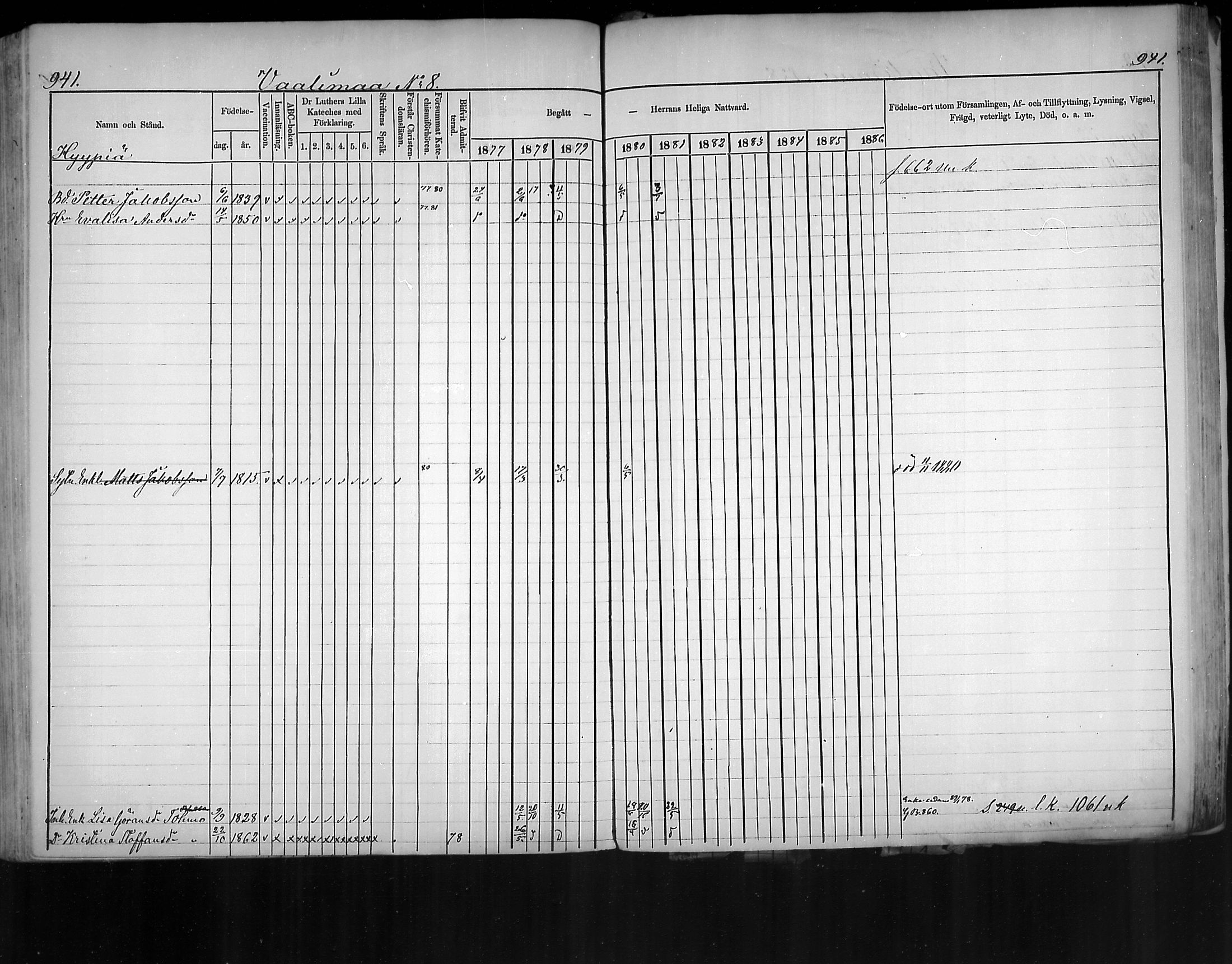 [ ../kirjat/Kirkonkirjat/virolahti/rippikirja_1877-1880_mko201-235/kuvat/893.jpg ]