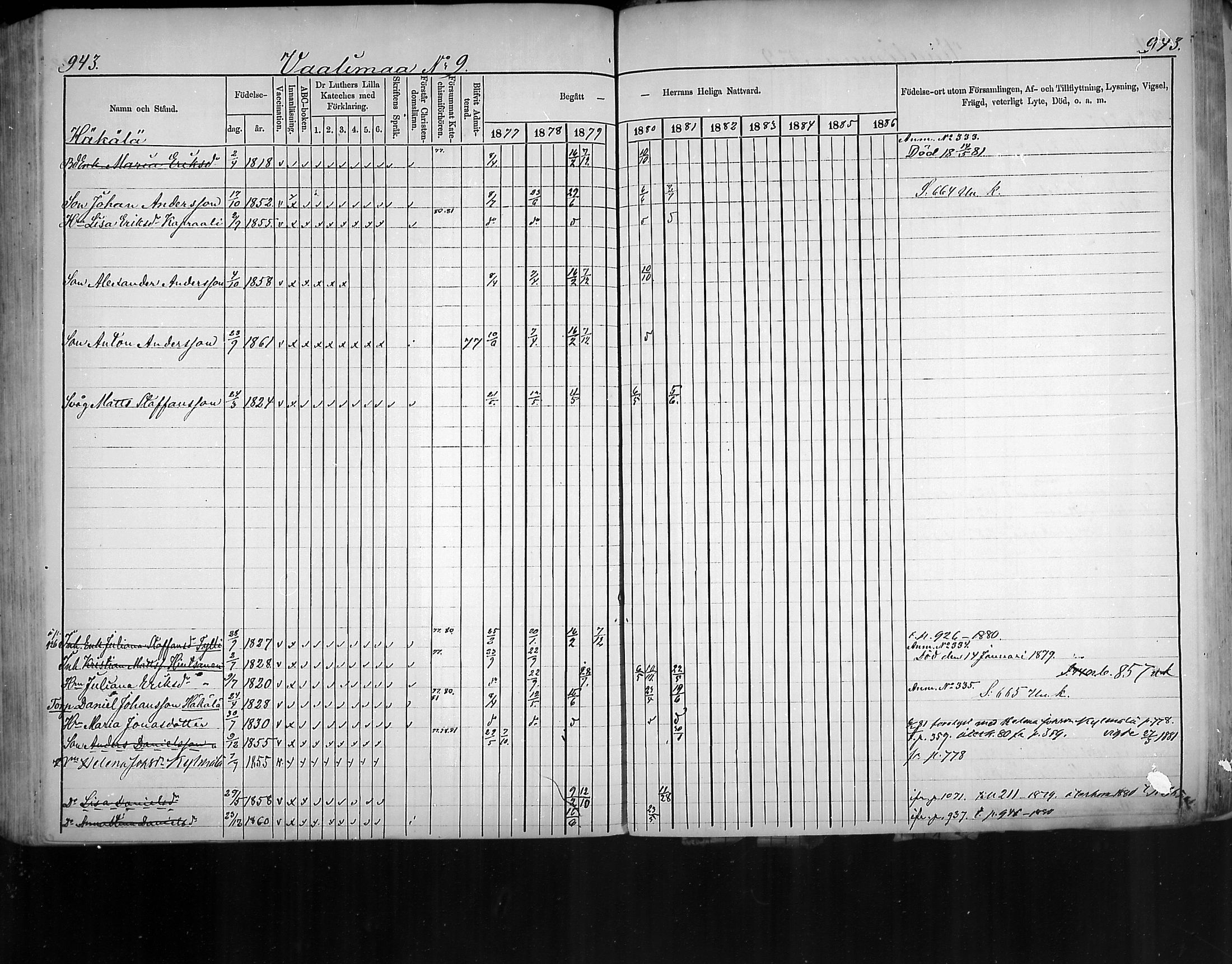 [ ../kirjat/Kirkonkirjat/virolahti/rippikirja_1877-1880_mko201-235/kuvat/895.jpg ]