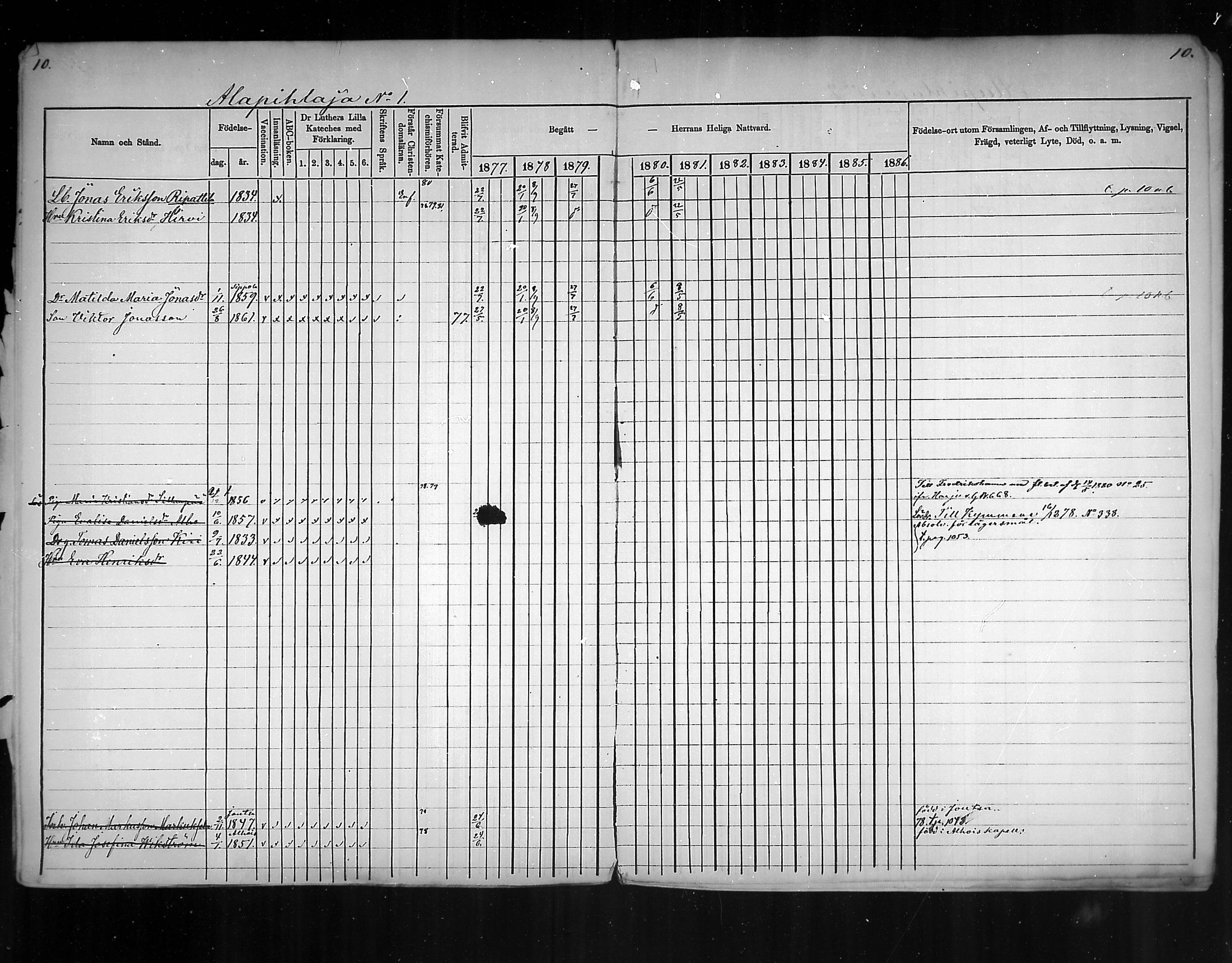 [ ../kirjat/Kirkonkirjat/virolahti/rippikirja_1877-1880_mko201-235/kuvat/9.jpg ]